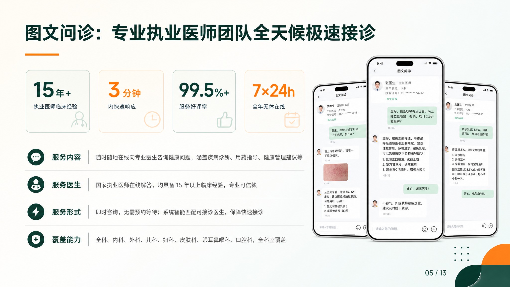 基于参考图的内容，重新设计一张专业简洁的PPT内容页，横版16… - 图片创意预览