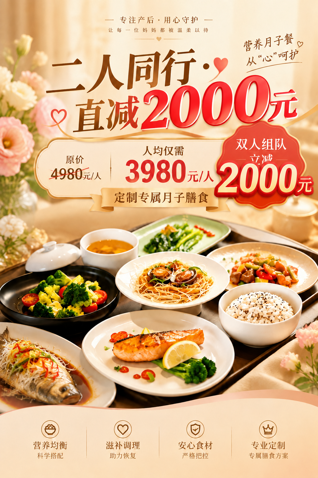将海报中所有“2000元”的文字字号放大，使其更加醒目突出，保… - 图片创意预览