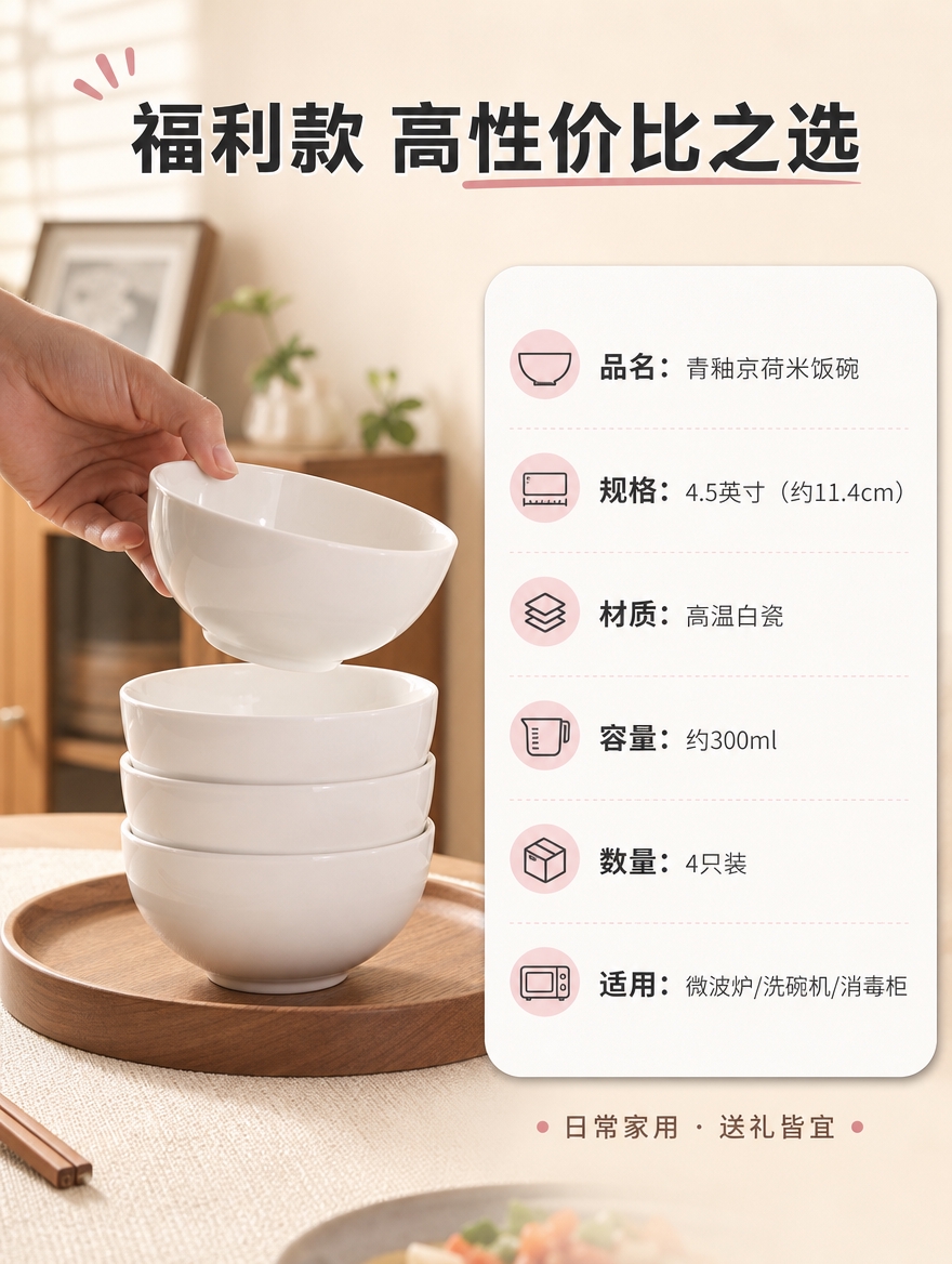 [商品] 使用【图2】白瓷4.5寸米饭碗；保留碗的圆润造型、纯… - 图片创意预览