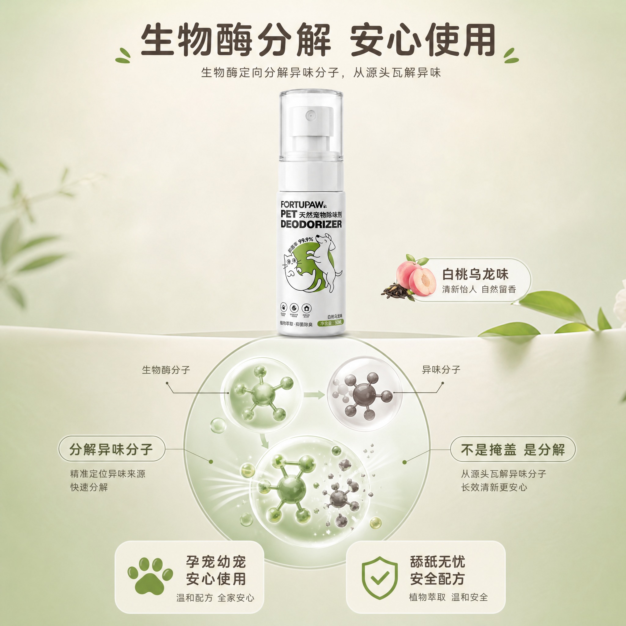 [主图-3 白桃乌龙味] 核心卖点：生物酶分解 安心使用，展示… - 图片创意预览