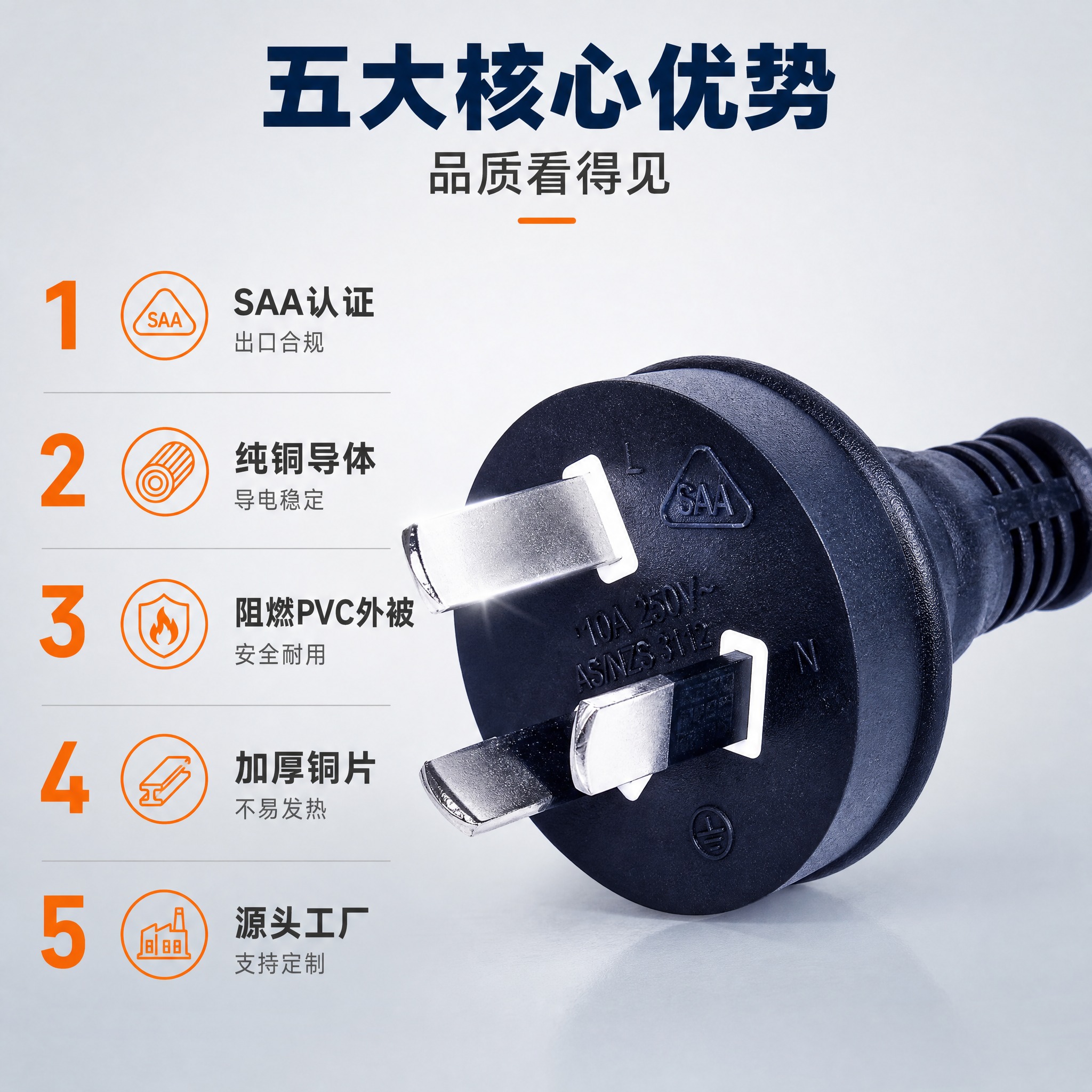 [主图-2] 产品亮点图，主题：五大核心优势 品质看得见。 [… - 图片创意预览