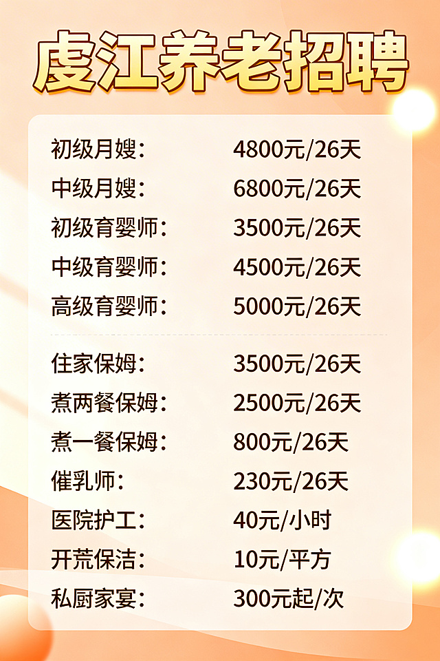 虔江养老招聘海报，清晰列出岗位：初级月嫂4800元26天、中级月嫂6800元26天，育婴师分初级3500元26天、中级4500元26天、高级5000元26天，保姆住家3500元26天、煮两餐2500元26天、煮一餐800元26天，催乳师260元26天，医院护工230元26天，钟点工40元1小时，开荒保洁10元1平方，私厨家宴300起1次，整体风格温馨专业，暖色调为主