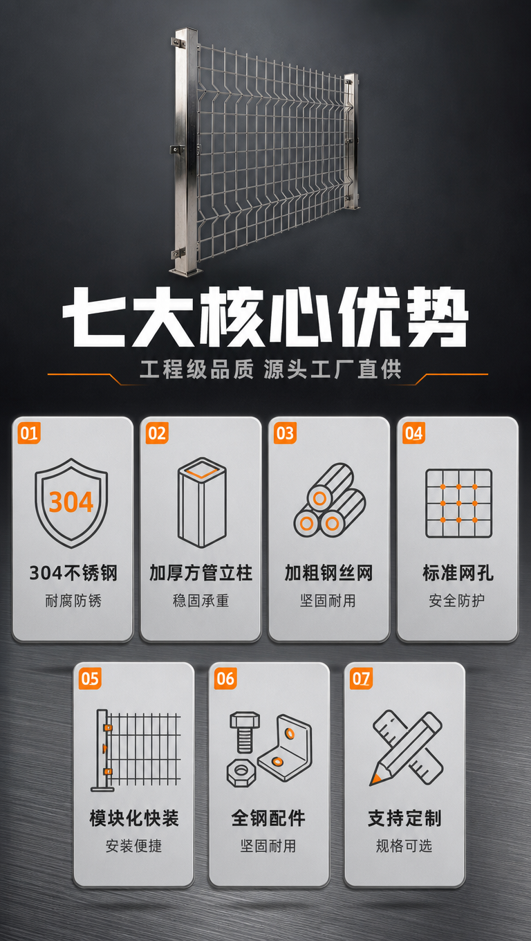 [商品] 使用【图1】304不锈钢双边丝护栏；保留立柱50mm… - 图片创意预览