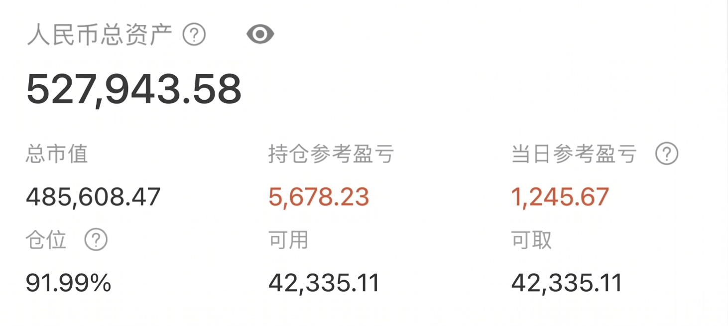 修改图中指定数字：将1,071,064.24改为527,943.58；将1,069,025.68改为485,608.47；将76,039.15改为5,678.23；将68,188.64改为1,245.预览效果