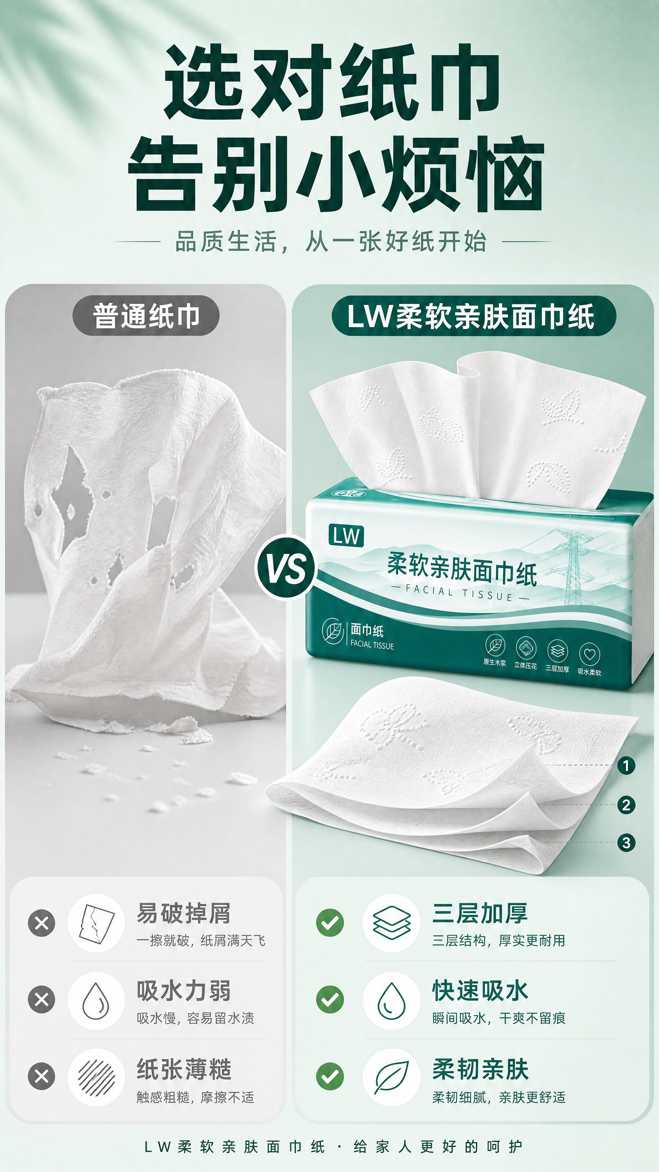 [商品] 使用【图1】LW品牌柔软亲肤面巾纸；保留包装墨绿色+… - 图片创意预览