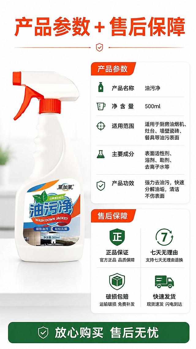 [第8屏] 详情页规格参数+售后保障信息卡。本屏使用【图1】作为产品主体（左侧展示）。
[氛围/风格] 拼多多信任背书风格，清晰信息卡，专业可信，商业摄影质感。
[元素布局] 画面左右分栏，左侧40%：油污净产品瓶正面展示，占比约50%，瓶身与输入图一致，放置在白色台面上；右侧60%：上下两部分信息卡，上半部分规格参数，下半部分售后保障。规格参数包括：产品名称、净含量500ml、适用范围、主要成分等；售后保障包括：正品保证、七天无理由、破损包赔、快速发货四个图标+文字。
[光影质感] 左侧产品区柔光照明，清晰立体；右侧信息卡区域均匀明亮，文字清晰。
[配色色系] 全局底色 #FFFFFF（白色）；主色橙红 #FF6B35 标题栏；辅助色深绿 #2D6A4F、浅灰分隔线。
[视角构图] 左右分栏信息卡构图，阅读动线左产品 → 右参数 → 下售后。
[文字版式] 顶部大标题「产品参数 + 售后保障」橙红色粗黑体居中；右侧上半部分：「产品参数」小标题，下方参数列表，每行图标+参数名+数值；右侧下半部分：「售后保障」小标题，下方2×2四个保障图标+文字；底部加一行「放心购买 售后无忧」绿色底白字横幅。
[比例分辨率] 9:16 竖版比例，4K 分辨率，文字清晰可辨，高清画质。
[负向提示词] 产品变形，颜色偏差，水印，文字错乱，文字过小，虚假承诺，极限词。