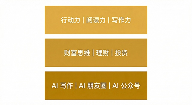 将内容按UI设计大类进行块状排版，每个类别为一个独立色块模块，包含对应文字，整体风格现代简约，色块配色和谐统一，排版规整有序