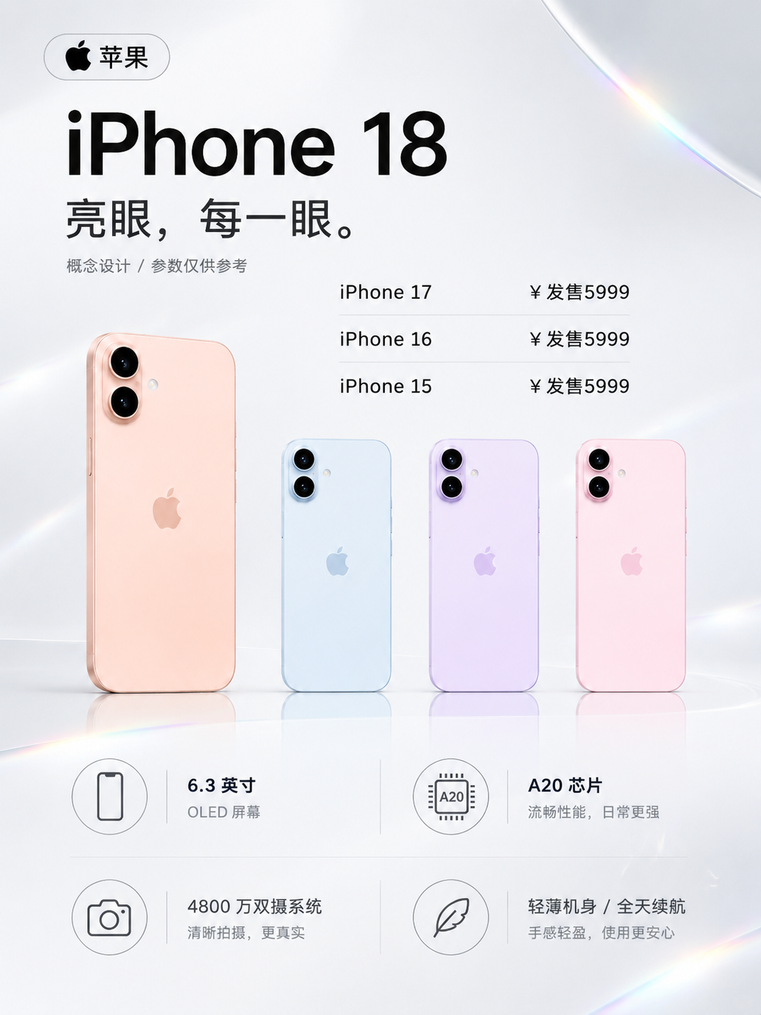 基于上传的iPhone 18海报图进行重新设计，保留四款手机产… - 图片创意预览