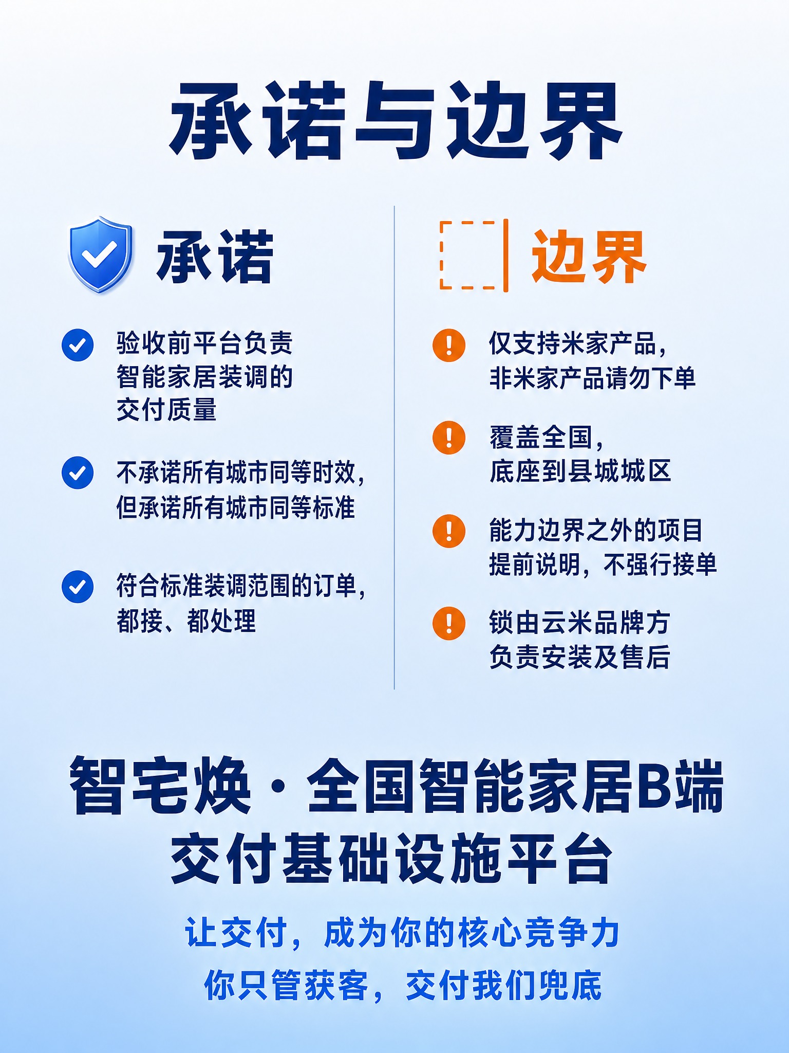 电商详情页图片，竖版3:4比例。风格：稳重、信任感、品牌收尾。… - 图片创意预览