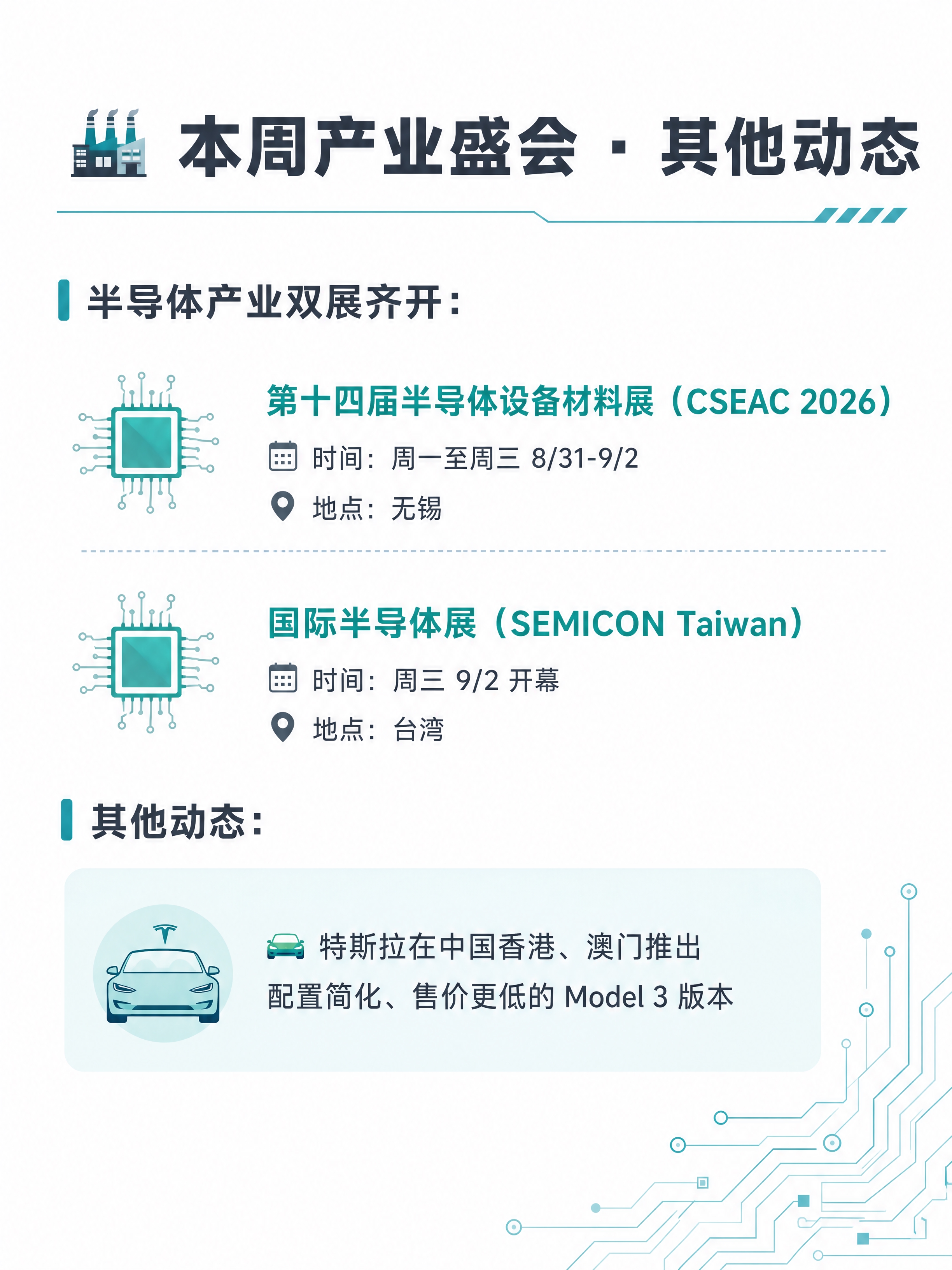 小红书笔记内页，清爽资讯风，白底+蓝绿色系，版式精美，信息图风… - 图片创意预览