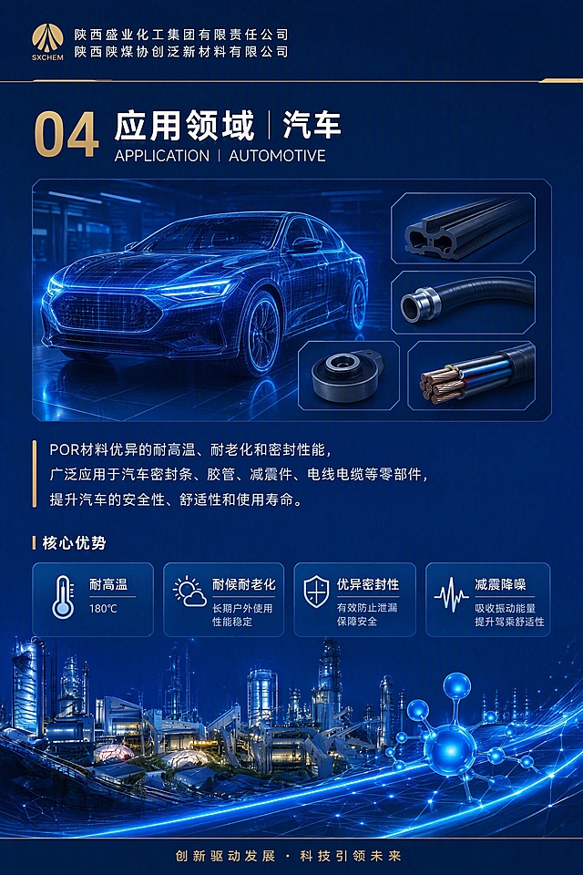 生成一页企业宣传折页的应用领域单页——汽车领域，深蓝色科技工业风，与参考图风格一致。顶部有企业logo栏和标题"应用领域 | 汽车"英文"APPLICATION | AUTOMOTIVE"。主视觉区展示汽车的科技感图片（蓝色调，汽车整车或零部件特写），配有文字说明："POR材料优异的耐高温、耐老化和密封性能，广泛应用于汽车密封条、胶管、减震件、电线电缆等零部件，提升汽车的安全性、舒适性和使用寿命。" 下方列出核心优势：耐高温180℃、耐候耐老化、优异密封性、减震降噪。底部有化工厂剪影和蓝色科技光效线条，整体商务大气，文字清晰。