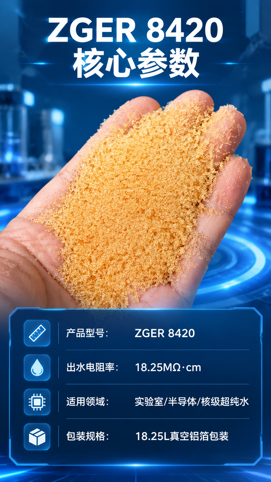 淘宝详情页第3屏核心参数，9:16竖版。深蓝科技工业风背景，顶… - 图片创意预览