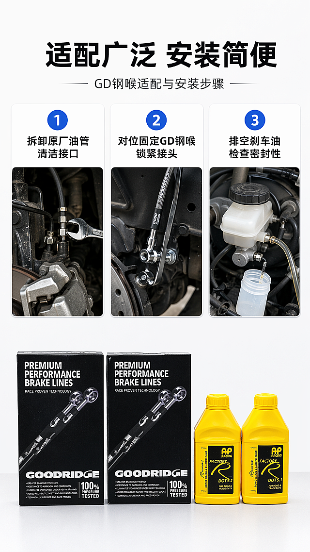 [第7屏] 安装适配说明-GD钢喉适配与安装步骤，本屏使用【图5】展示产品套装与刹车油组合。
[氛围/风格] 教程说明风，浅色干净背景，步骤清晰直观。
[元素布局] 顶部主标题，中部三步骤分栏，下方放置【图5】产品实物图展示完整套装；保持产品、包装盒、刹车油外观与原图一致。
[光影质感] 产品区域光影自然，步骤卡片区域光线均匀，整体画面干净清爽。
[配色色系] 全局底色 #f8f8f8；主色：白底黑字；辅助色：步骤序号使用蓝色高亮，产品原色自然呈现。
[视角构图] 上部分步骤三栏排列，下部分产品展示通栏，整体竖屏符合移动端阅读。
[文字版式] 主标题「适配广泛 安装简便」，三个安装步骤：
1. 拆卸原厂油管 清洁接口
2. 对位固定GD钢喉 锁紧接头
3. 排空刹车油 检查密封性
步骤文字简洁明了，序号突出，产品展示在底部不挤信息。
[比例分辨率] 9:16 竖版比例，4K分辨率，文字清晰可辨，高清画质。
[负向提示词] 文字错乱，文字过小，产品变形，包装信息错误，排版混乱。