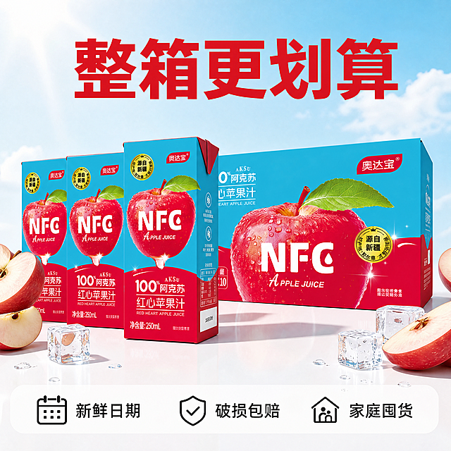 [主图-5] 红心苹果汁规格与服务承诺展示。[氛围风格] 清晰直观性价比风；[画质] 商业摄影质感、光线柔和通透、产品清晰真实、画面干净高级。[元素] 保持奥达宝红心苹果汁产品外观与输入产品图绝对一致，杜绝任何变形和色差，精细化处理。整箱产品和多盒利乐包整齐排列展示全家福，周围搭配冰块和切片红心苹果。商品主体占比约70%，画面满屏无边框。[光影] 均匀柔和光线，整体产品清晰展示，无明显死角阴影。[配色] 保持产品原有红蓝搭配，浅色背景突出主体，干净不夸张。[视角构图] 平视全景展示，整体构图整齐直观。[文字版式] 底部半透明悬浮条（两端留空）横向排列服务承诺：「新鲜日期」「破损包赔」「家庭囤货」，每个文案搭配对应小图标，深色字清晰可读，不遮挡产品主体。顶部主文案"整箱更划算"，红色加粗大字突出性价比。[比例分辨率] 1:1比例，4k分辨率；文字清晰锐利，画面超高清。[负向提示词] 变形，水印，文字错乱，产品图模糊，背景杂乱，颜色夸张失真。