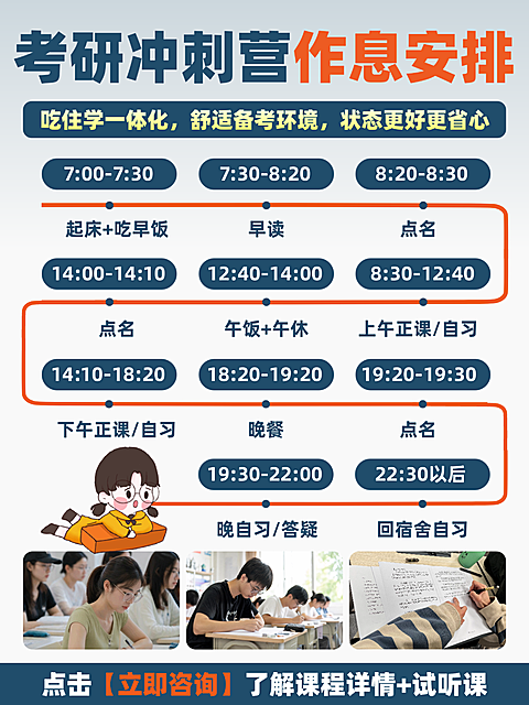 小红书设计｜考研冲刺营作息安排教育培训海报。画面以时间轴形式展示考研机构全日制集训营的每日课程与自习流程，包含早晚自习和正课。采用清晰的图表设计与卡通学生元素结合，适用于教育机构宣传备考方案或发布复习计划