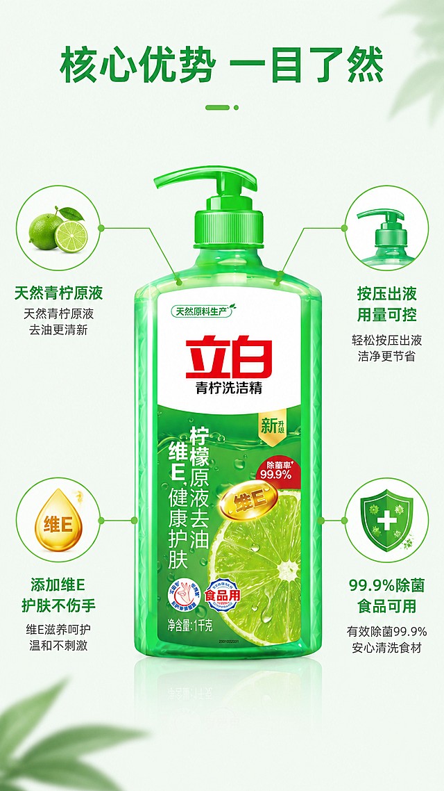 使用商品详情页技能根据商品图「图片1」生成详情页，参考图为，商品名称为 ，卖点为 ，适配平台为抖音/快手，图片比例为9:16，需求屏数为5张，