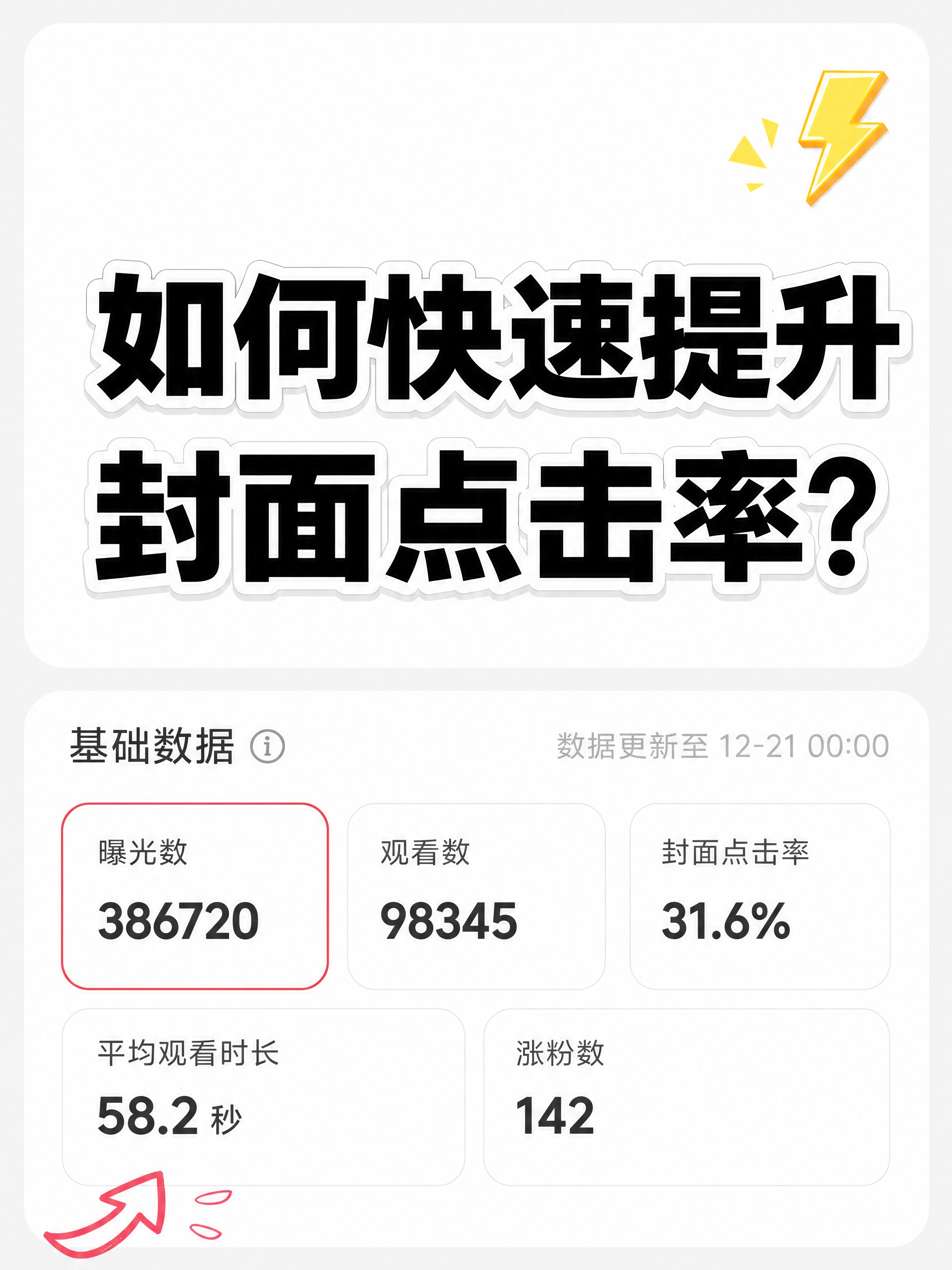 小红书笔记大字封面，配图大字，ins清新数据风，版式精美，小红… - 图片创意预览