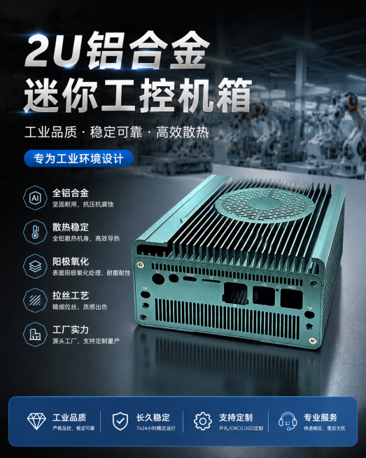 2U铝合金迷你工控机箱详情页首屏，展示产品整体外观，配卖点文字：全铝合金，散热稳定，阳极氧化，拉丝工艺，工厂实力工业风格，适配采购平台预览效果