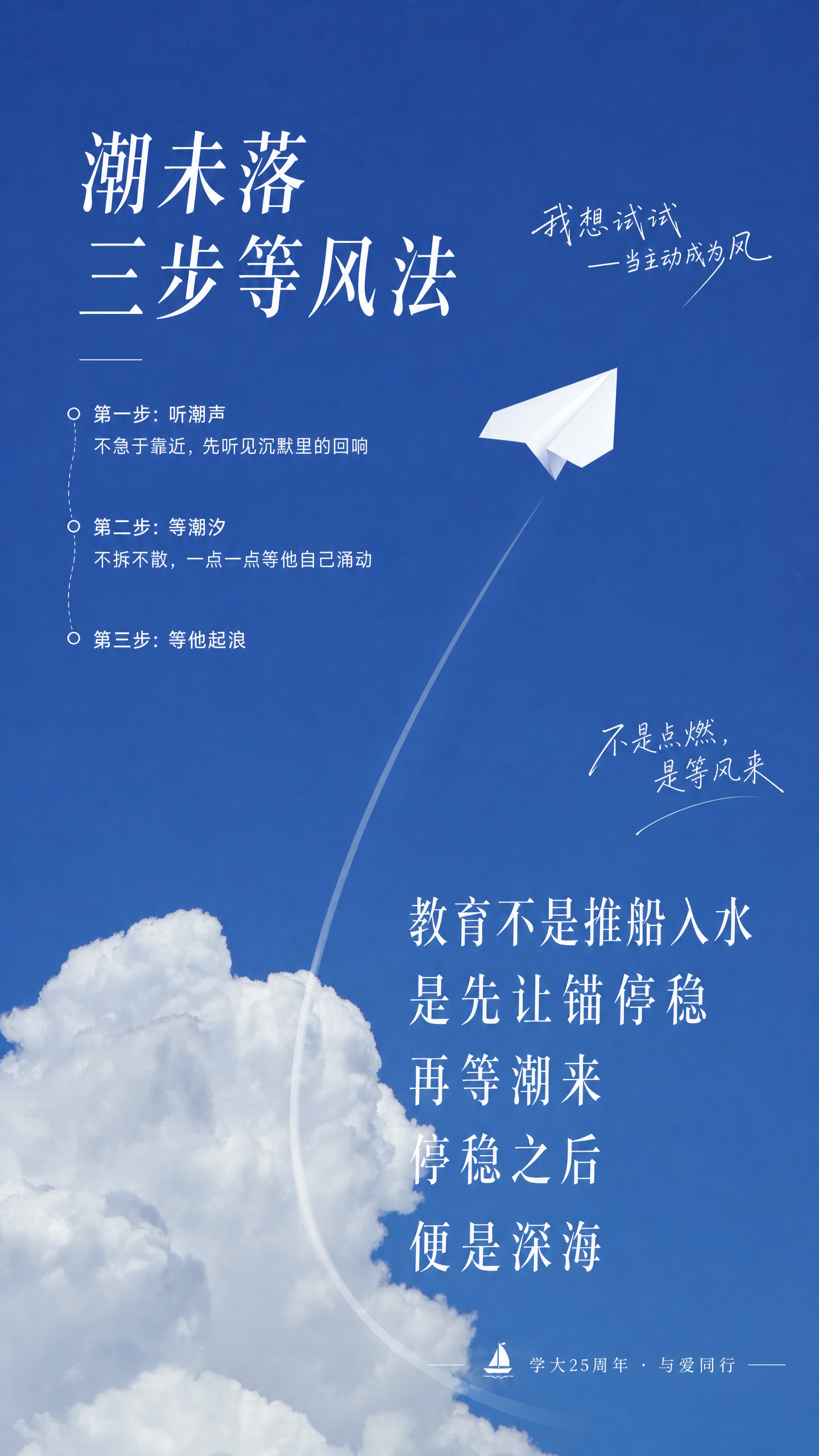 在原图基础上添加文字排版，原图是蓝色天空白云和纸飞机。排版要求… - 图片创意预览