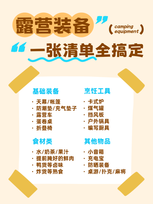 春季露营装备清单攻略干货小红书封面预览效果