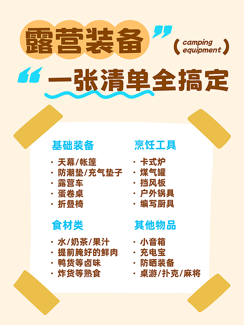 春季露营装备清单攻略干货小红书封面