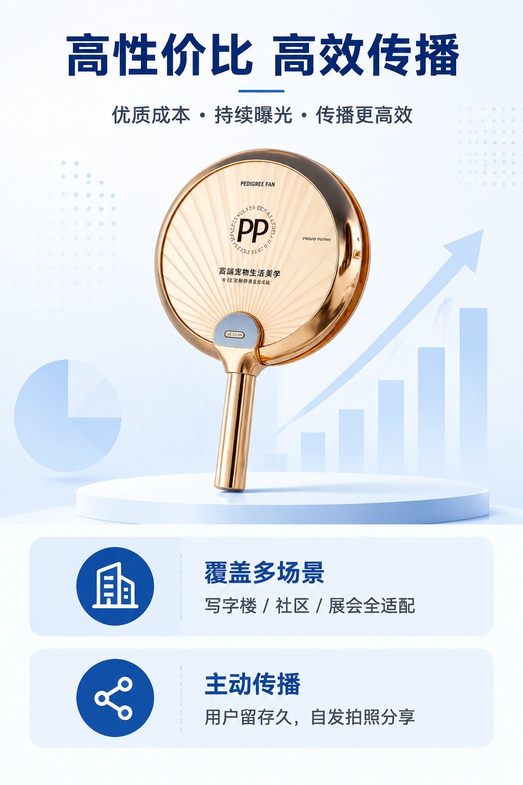 [第3屏] 核心卖点解析-高性价比传播优势，本屏使用【图6】作… - 图片创意预览