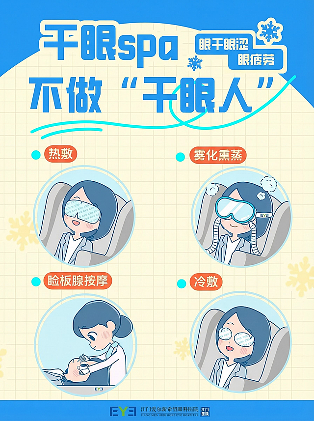 帮我做一个差不多的图片