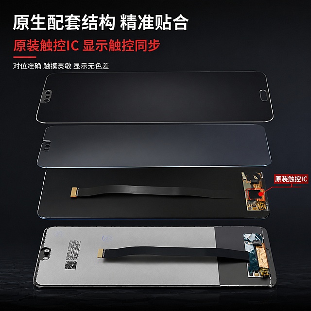 「图片1」，生成一套主图（5张），商品名称是1.产品名称:适用华为P20;原厂品质管控全程录视频打包测试发货。超长180天质保。高品质屏幕总成，卖点是：全新原物料，适配拼多多平台，主图比例为1:1要求：要有差异化