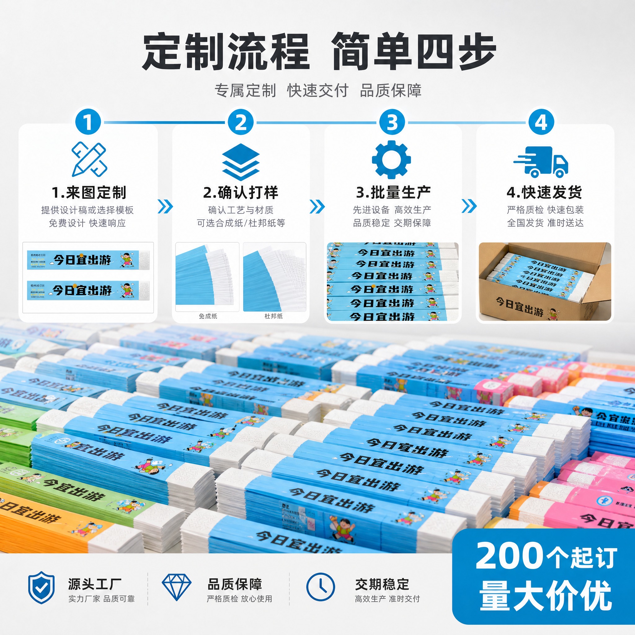 [主图-6] 一次性活动手环 批量定制流程 工厂实力展示 [统… - 图片创意预览