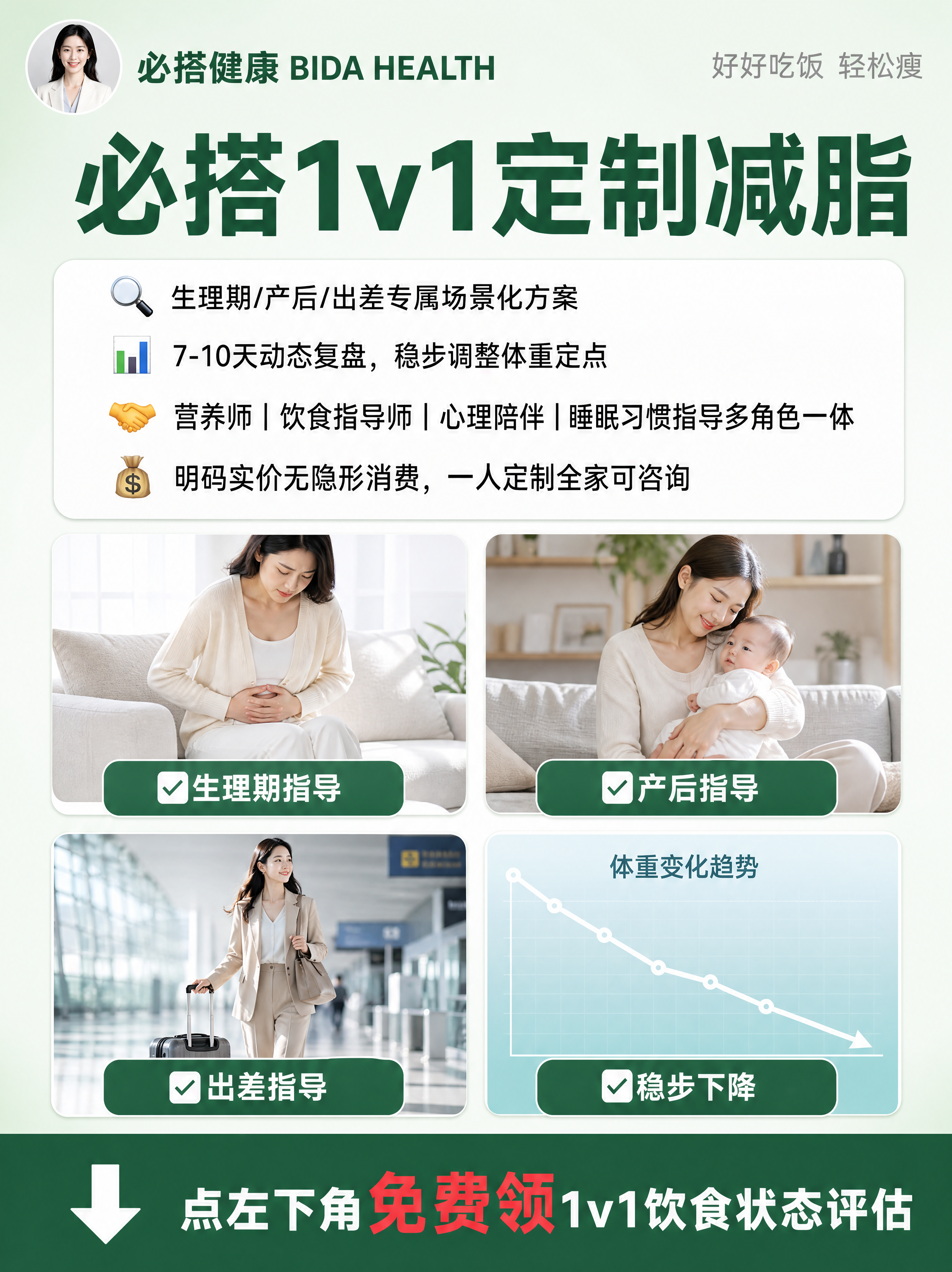 小红书3:4竖版图文内页，真人IP清新商务风，版式精美，小红书… - 图片创意预览