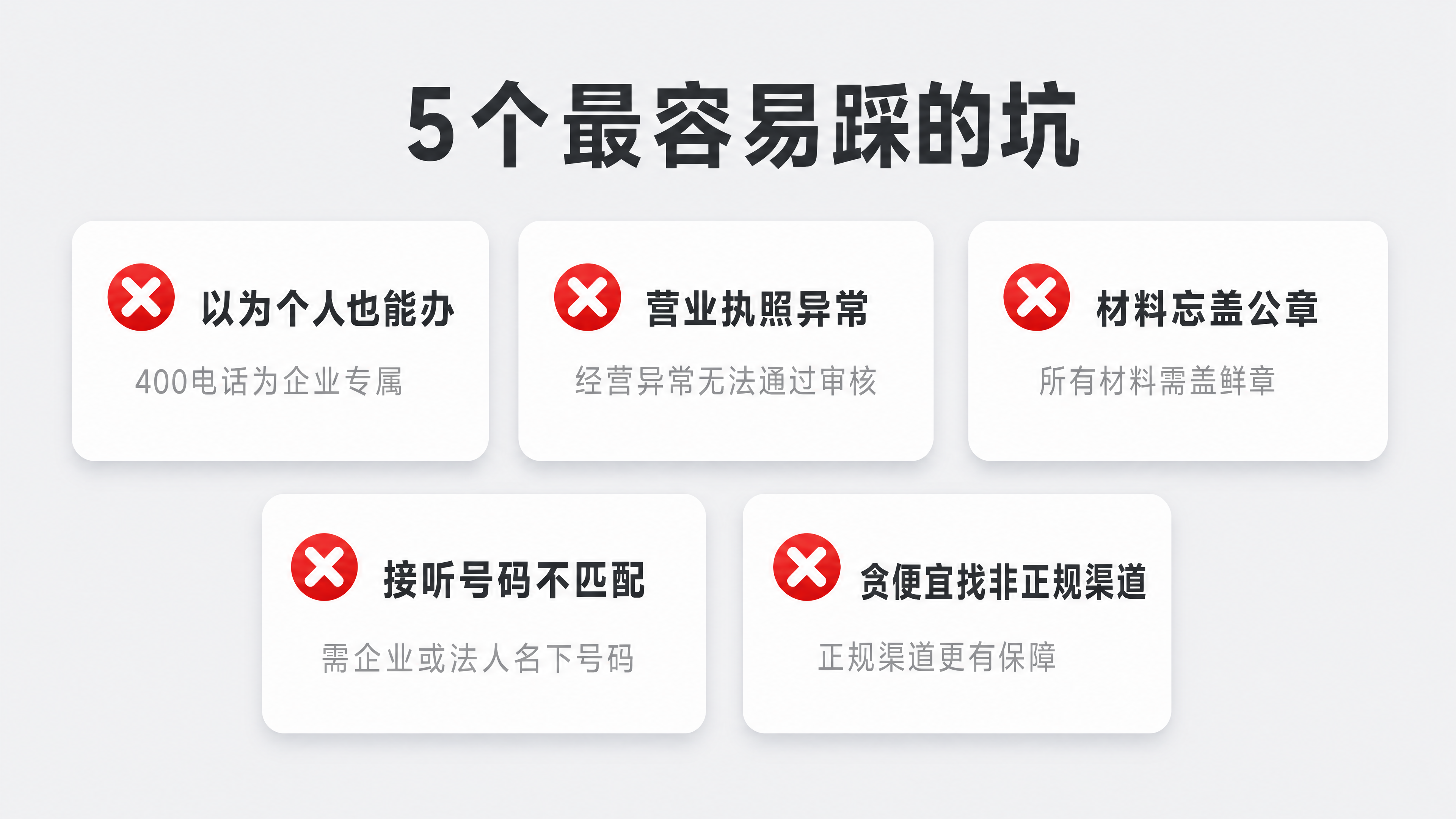公众号文中插图，商务高级风，16:9横版，版式精美，信息图质感… - 图片创意预览