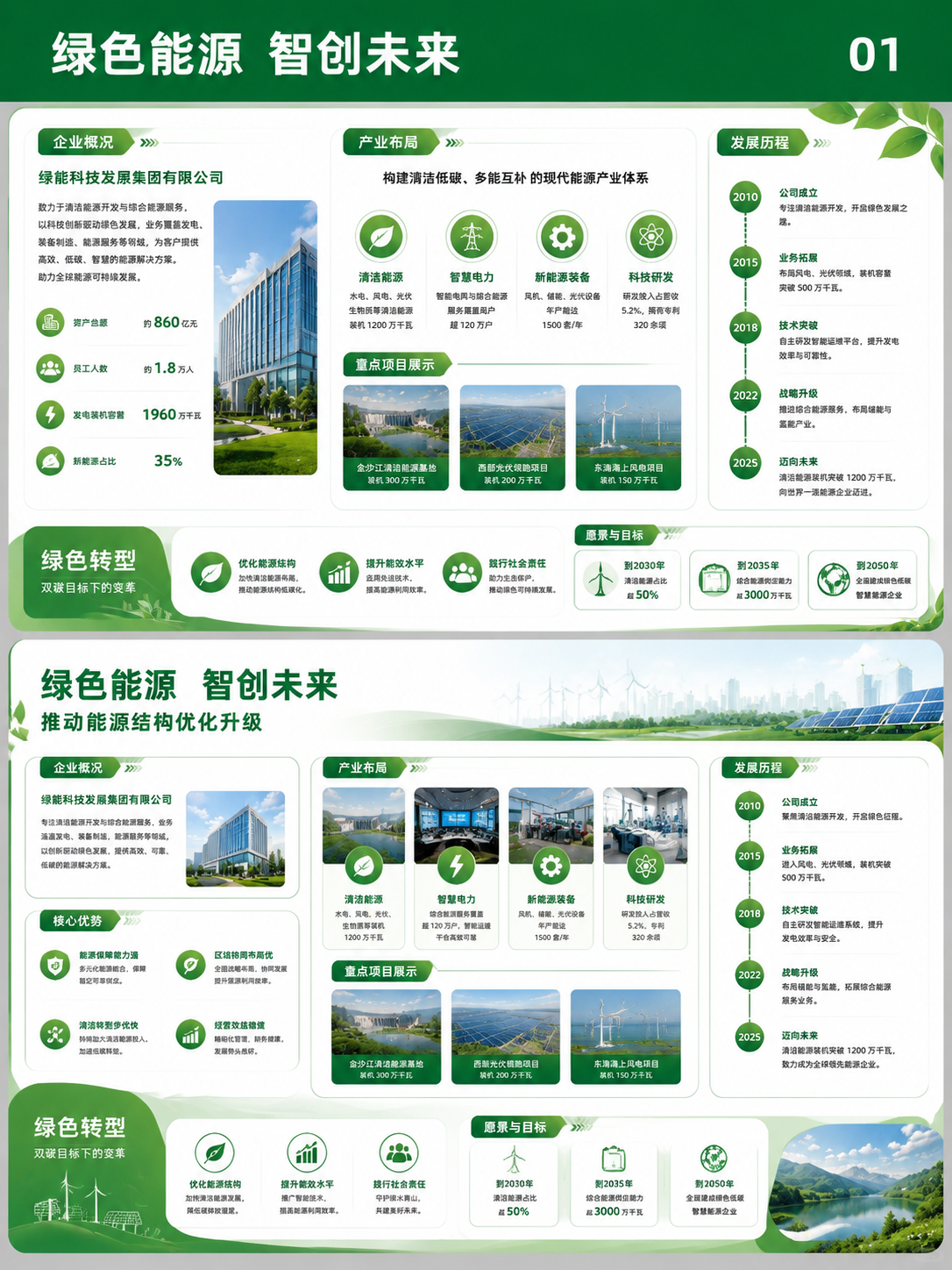 参考图中的展板版式骨架和绿色能源风格，重新生成全新内容的企业宣… - 图片创意预览