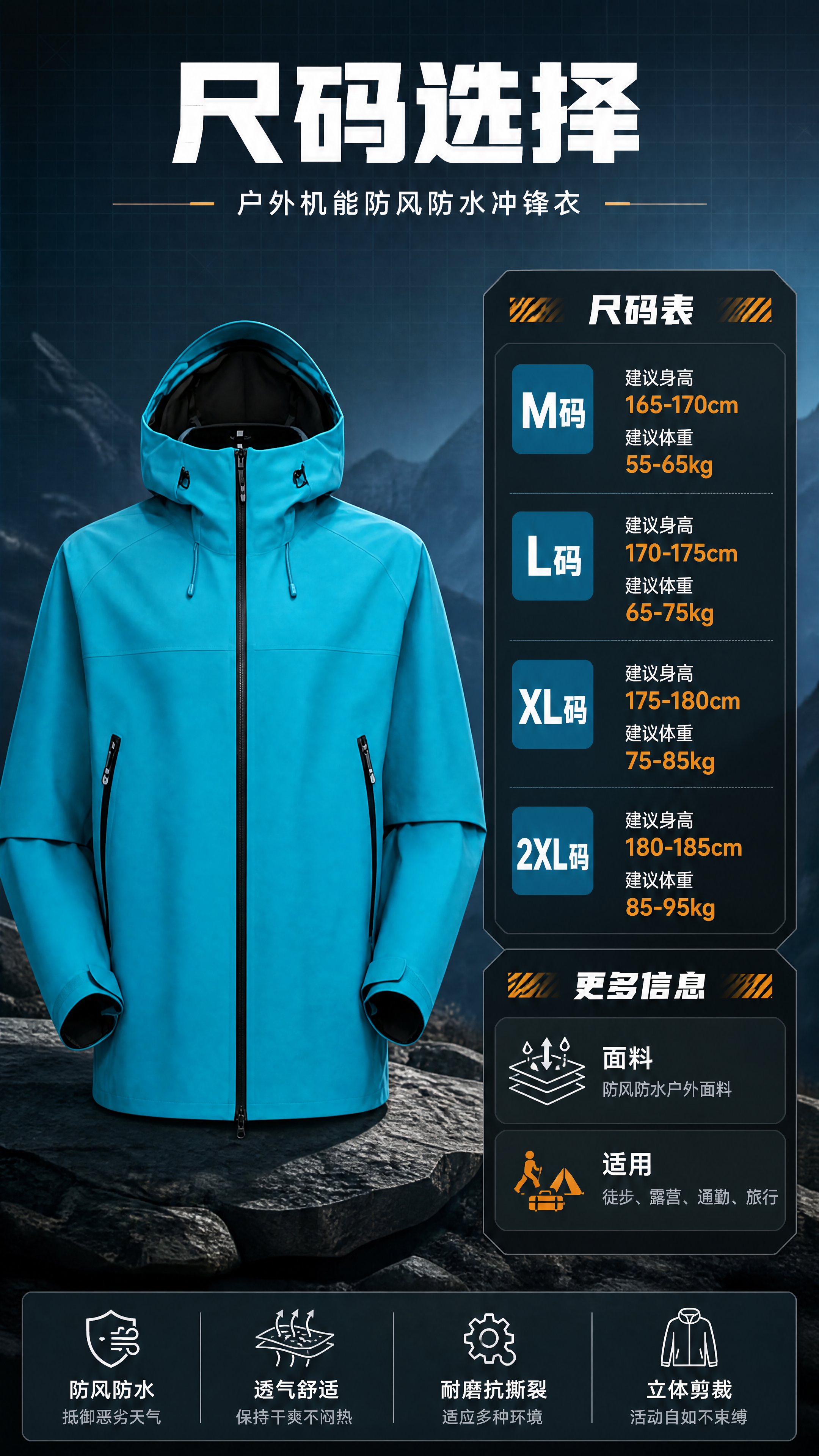 [商品] 使用【图1】湖蓝色连帽冲锋衣；商品处理：保留连帽、拉… - 图片创意预览