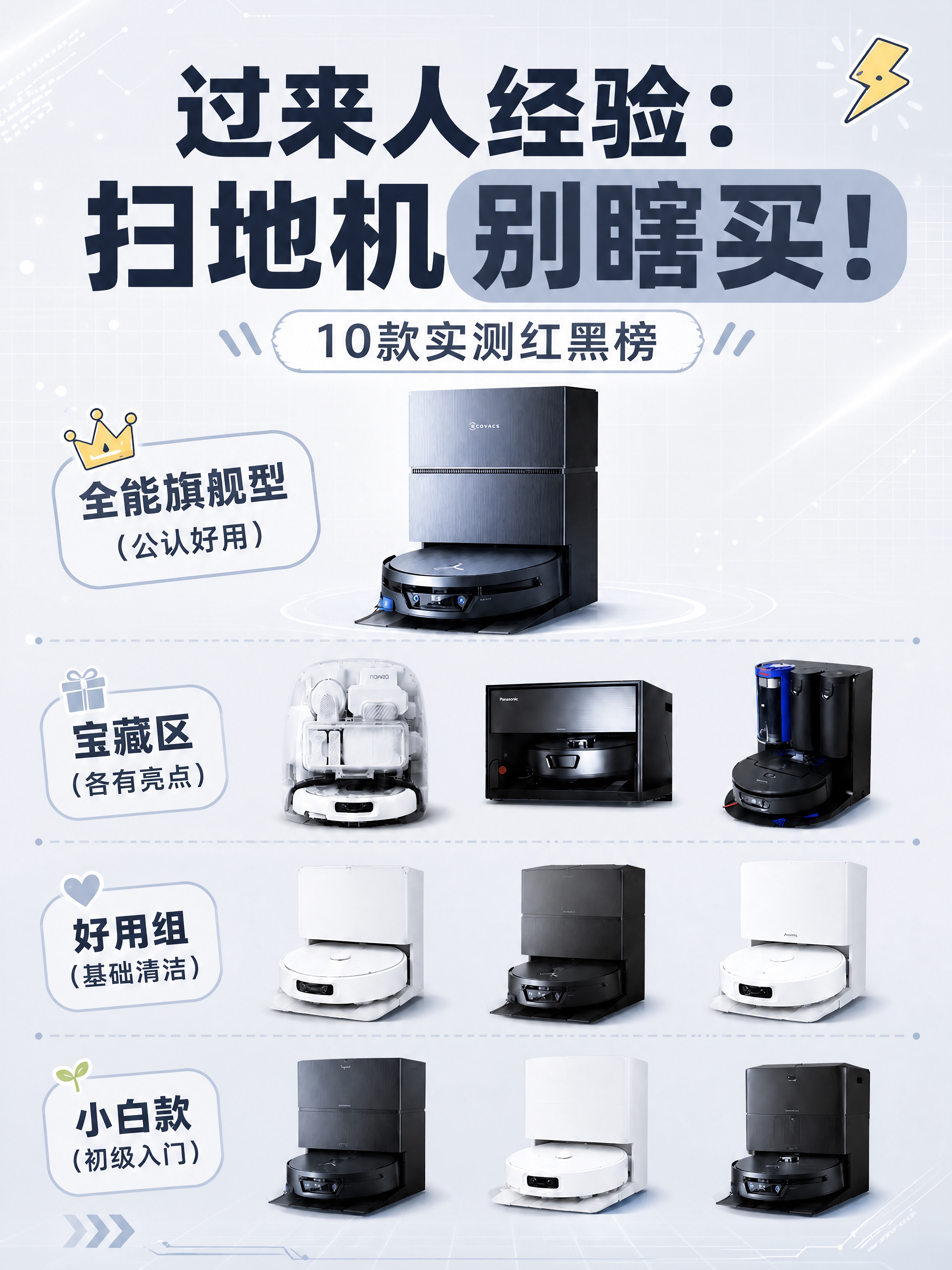 小红书笔记大字封面，配图大字，浅蓝灰科技感数码测评风，版式精美… - 图片创意预览