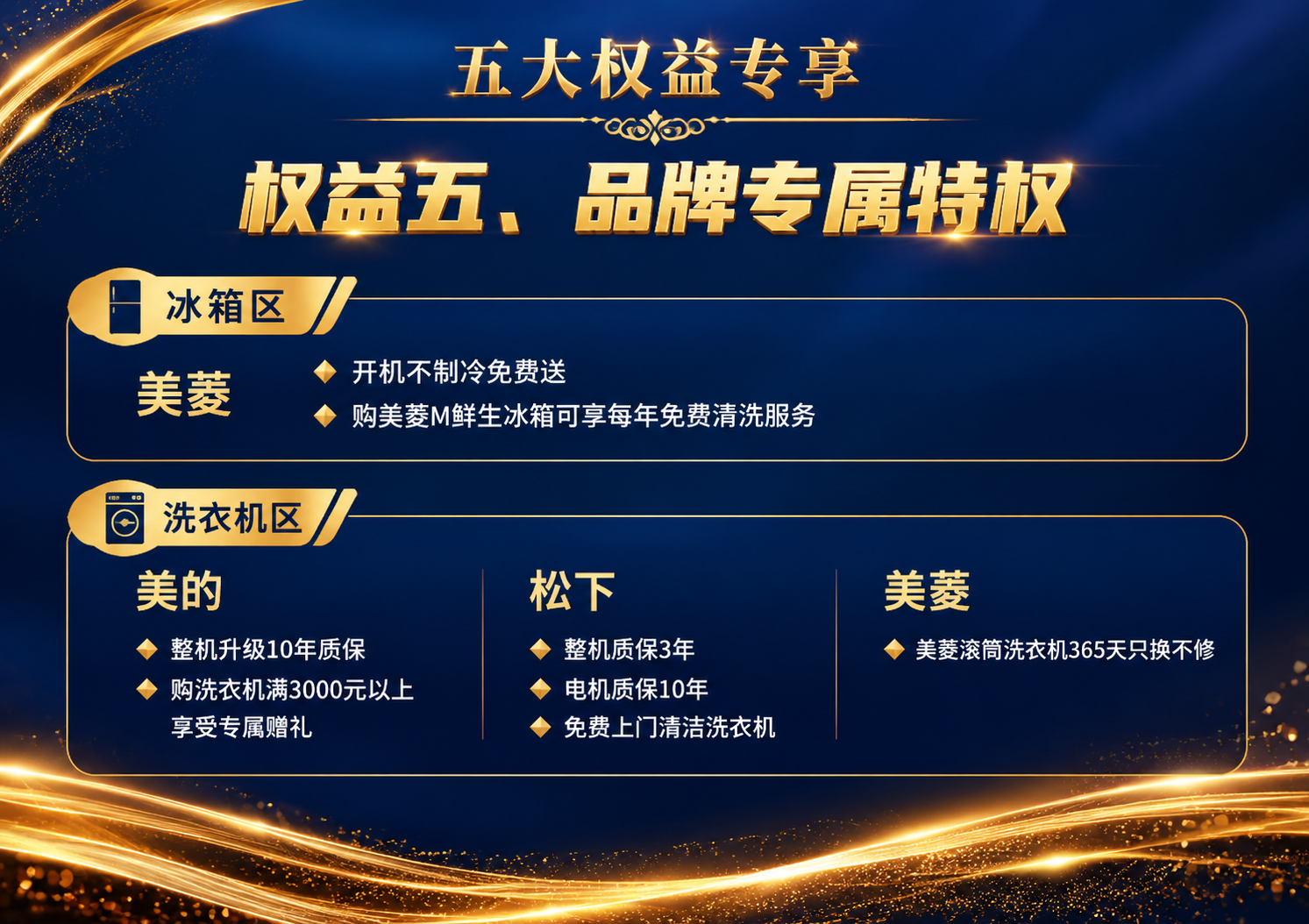 高端品牌权益手册内页设计，横版版式，深蓝色渐变背景配金色装饰元… - 图片创意预览