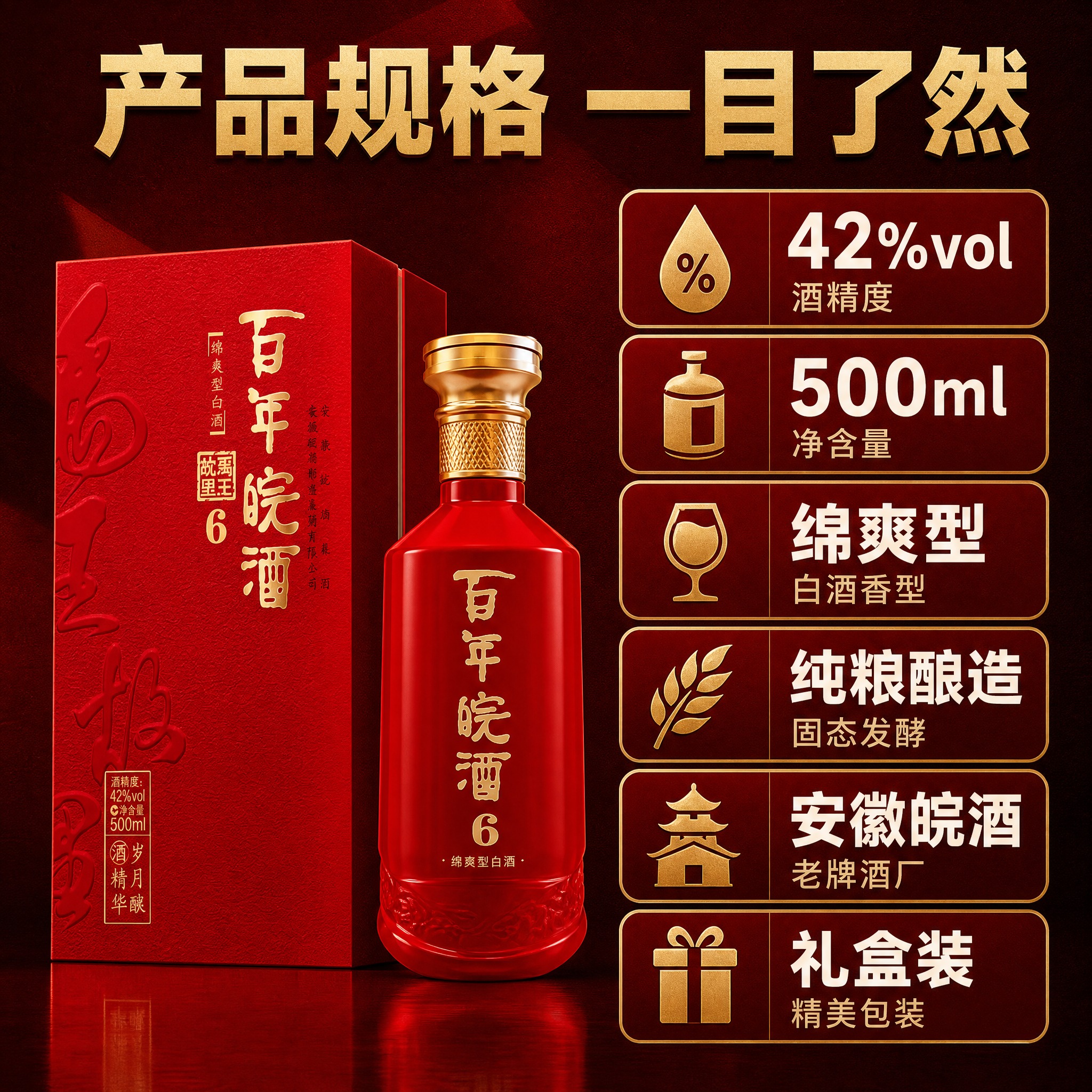 [主图-4] 百年皖酒6规格信息图，标注42度500ml等产品… - 图片创意预览
