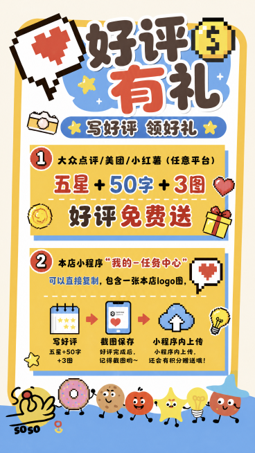 参考原图像素风卡通趣味风格，保留黄蓝配色底板样式，将原有文字替换为活动文案，包含本店logo，主标题"好评有礼"，副标题"写好评 领好礼"，正文文案：大众点评/美团/小红薯（任意平台）五星+50字+3预览效果