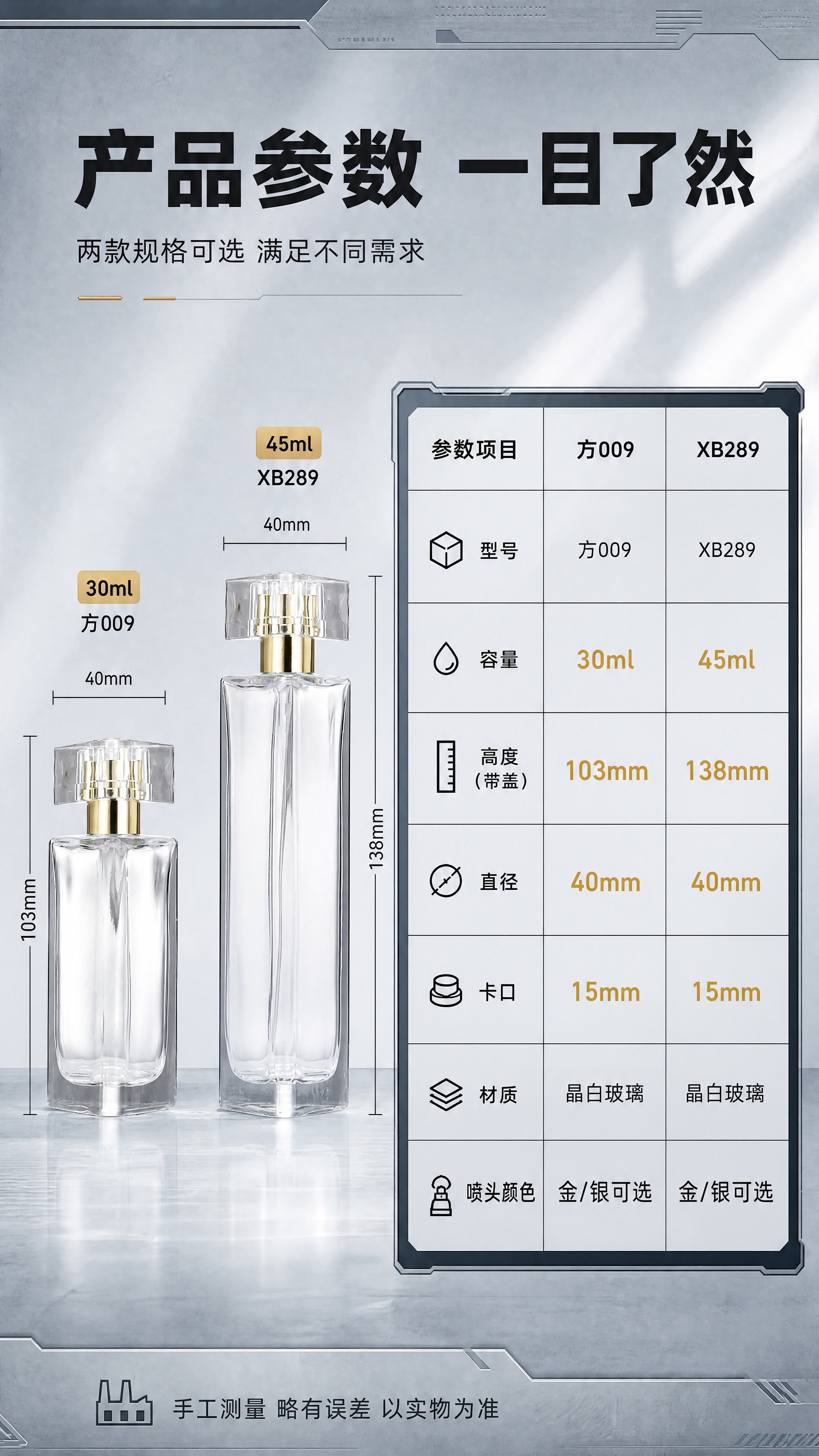 [商品] 使用【图1】方009 30ml、【图3】XB289… - 图片创意预览