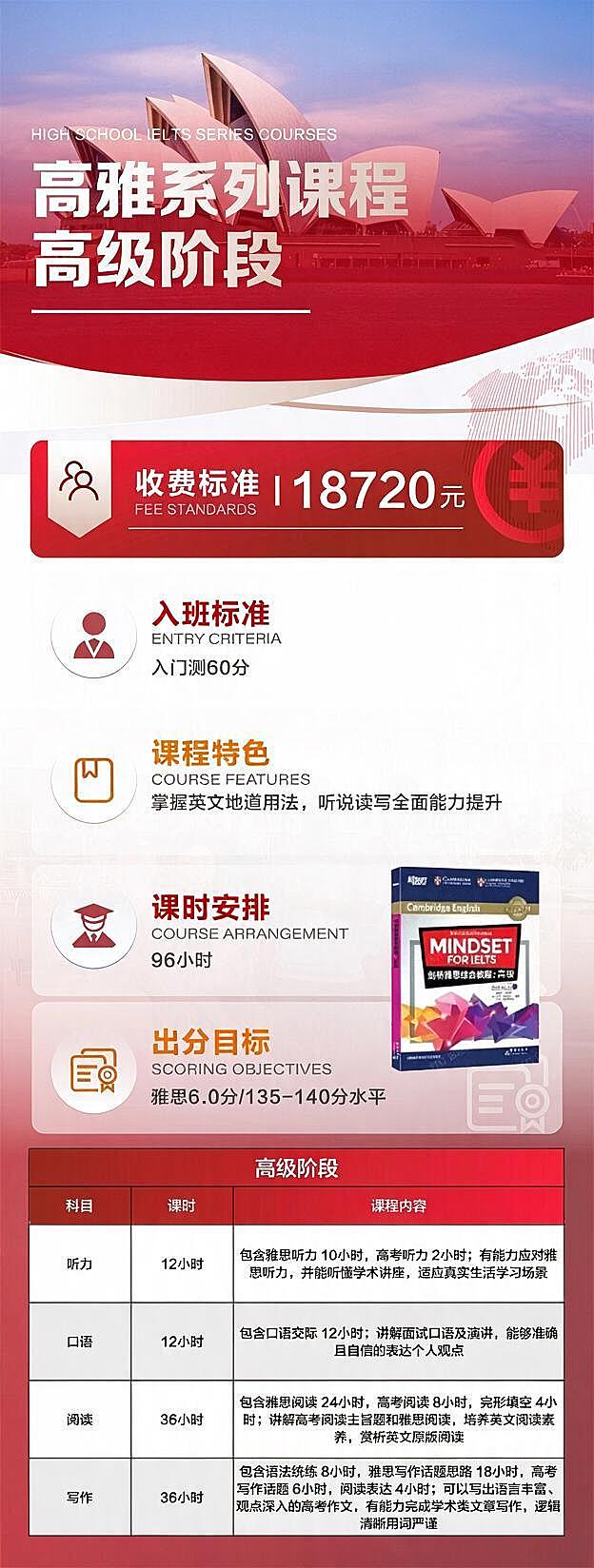 删除图片右上方白底绿字的“新东方”标识模块，背景悉尼歌剧院和天空自然补全融合，保持原比例，图片其他所有内容、文字、排版、颜色完全不变