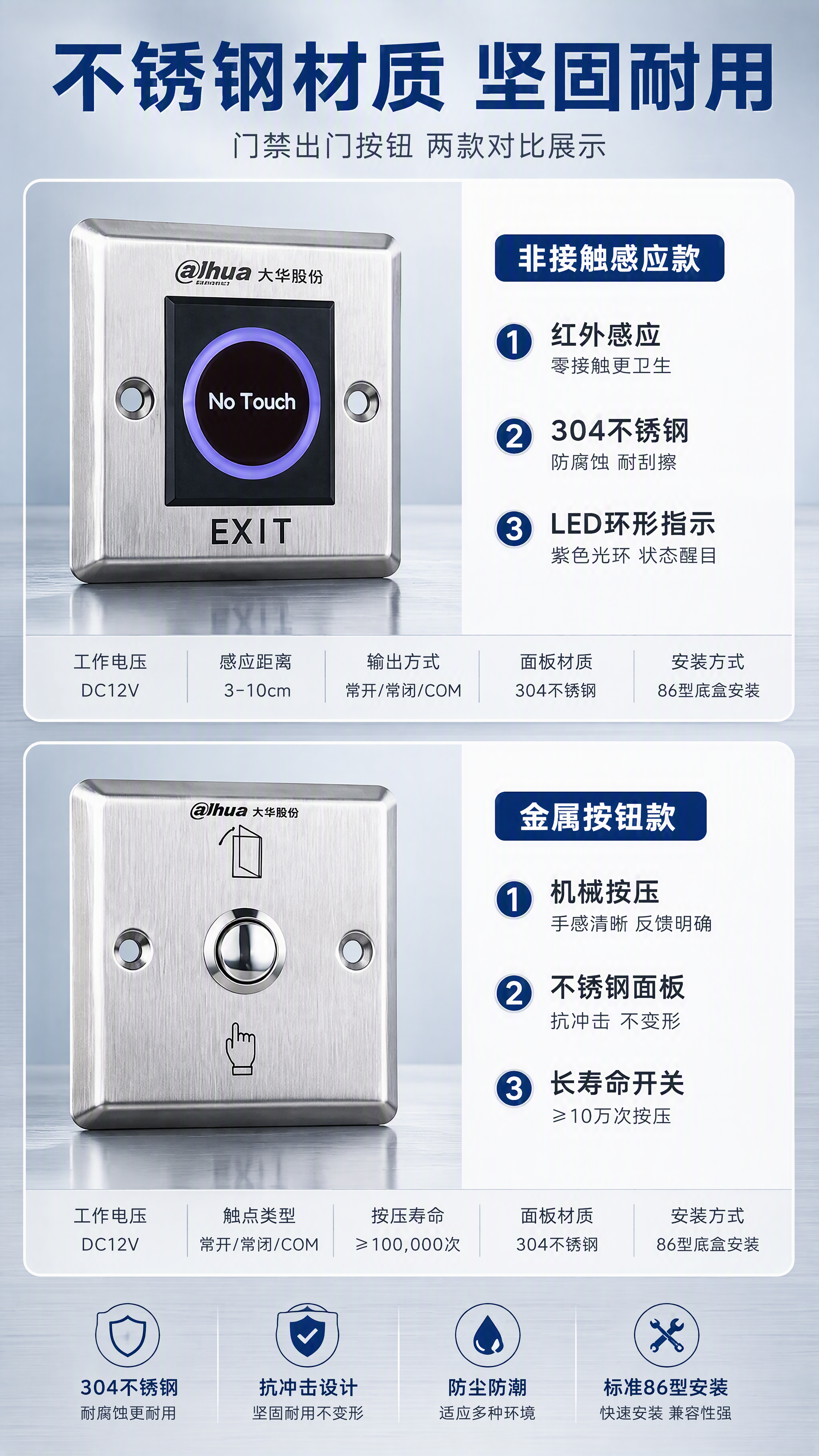 [第5张] 详情页金属耐用款详解——不锈钢材质门禁出门按钮两款… - 图片创意预览
