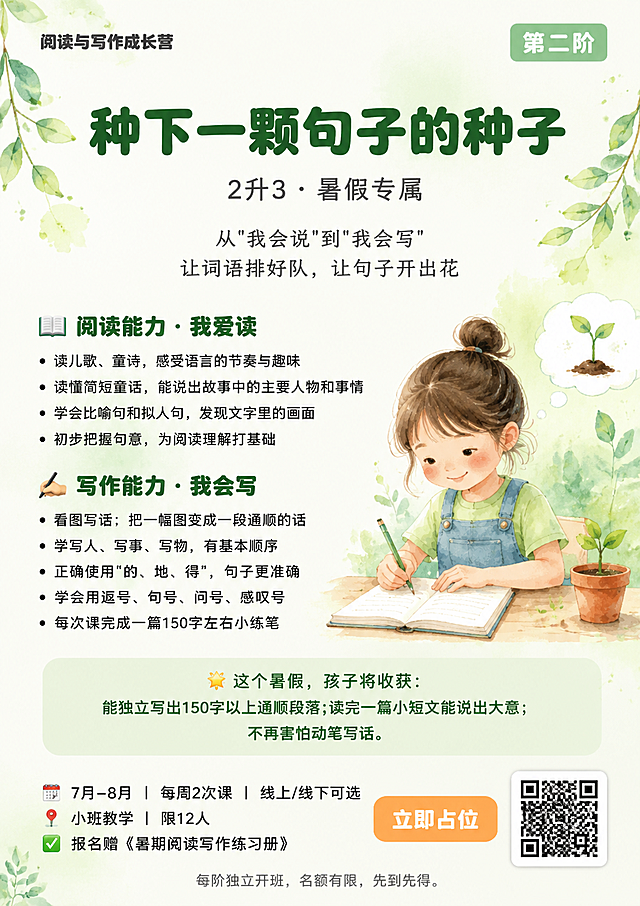 A4竖向阅读写作成长营第二阶海报，整体为水彩手绘清新成长风格，主题色为嫩绿色，点缀叶子插画。尺寸：210mm×297mm，四周留3mm出血。从上到下排版结构：
1. 顶部区域：左上角为"阅读与写作成长营"思源黑体粗体11pt深灰色文字，右上角是嫩绿色#A7D0A7圆角矩形，内有白色"第二阶"14pt文字，居中位置为深绿色#2C5A2E，汉仪润圆粗体34pt文字"种下一颗句子的种子"，下方居中为灰色#7A7A7A，思源黑体中号14pt文字"2升3 · 暑假专属"。
2. 核心定位句：居中深灰色#4A4A4A，思源黑体细体13pt文字，内容："从'我会说'到'我会写'
让词语排好队，让句子开出花"，行距1.5。
3. 阅读能力模块：深绿色汉仪润圆粗体16pt标题：📖 阅读能力 · 我爱读，下方左对齐为思源黑体常规11pt项目符号文字，内容：
• 读儿歌、童诗，感受语言的节奏与趣味
• 读懂简短童话，能说出故事中的主要人物和事情
• 学会比喻句和拟人句，发现文字里的画面
• 初步把握句意，为阅读理解打基础
行距1.4。
4. 写作能力模块：深绿色汉仪润圆粗体16pt标题：✍️ 写作能力 · 我会写，下方左对齐为思源黑体常规11pt项目符号文字，内容：
• 看图写话：把一幅图变成一段通顺的话
• 学写人、写事、写物，有基本顺序
• 正确使用"的、地、得"，句子更准确
• 学会用逗号、句号、问号、感叹号
• 每次课完成一篇150字左右小练笔
5. 学习成果承诺：浅绿色半透明圆角矩形背景，居中深绿色思源黑体中号10pt文字：🌟 这个暑假，孩子将收获：能独立写出150字以上通顺段落；读完一篇小短文能说出大意；不再害怕动笔写话。
6. 底部区域：居中深灰色思源黑体常规10pt课程信息文字：📅 7月–8月 ｜ 每周2次课 ｜ 线上/线下可选
📍 小班教学 ｜ 限12人
✅ 报名赠《暑期阅读写作练习册》
右下角放置25×25mm二维码，二维码左侧是橙色#F0A455圆角按钮，白色14pt文字"立即占位"，底部居中灰色9pt文字提示：每阶独立开班，名额有限，先到先得。颜色模式CMYK