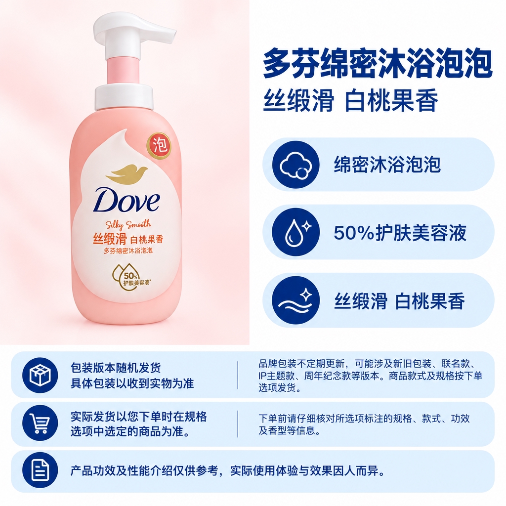 电商商品主图，1:1正方形。将提供的商品原图作为主体，只去除白… - 图片创意预览