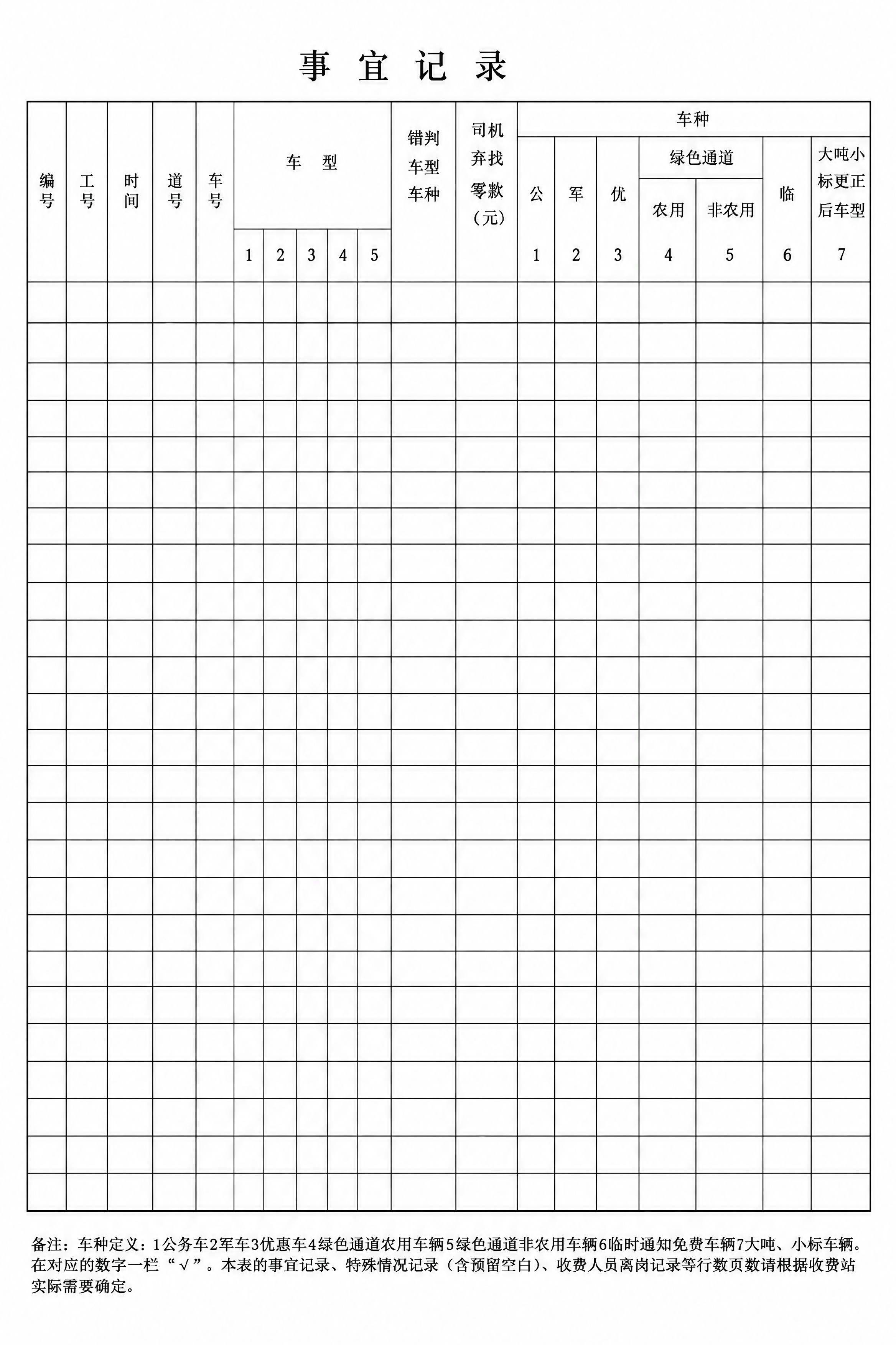 生成一张A4竖版的高清电子版表格，标题为"事宜记录"，表格结构… - 图片创意预览
