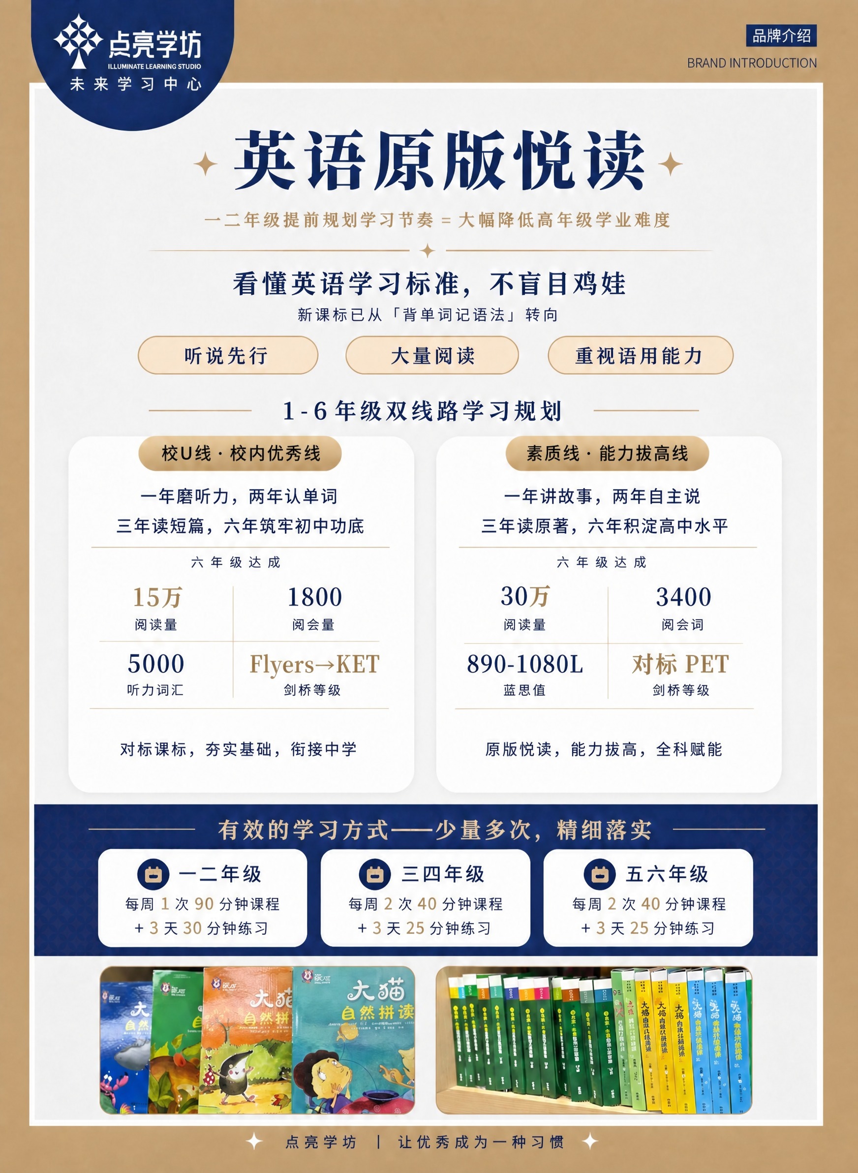 基于图1进行局部文案修改，其余所有内容（版式、配色、图片、布局… - 图片创意预览