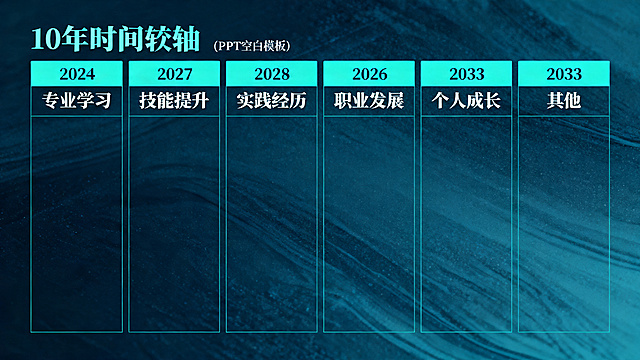 大学生职业生涯规划成长规划PPT空白模板页，带10年时间轴表格框架，纵向维度保留专业学习等六个分类，空白可填写，简约现代风格，蓝绿色调，微软雅黑字体，干净排版，专业清新