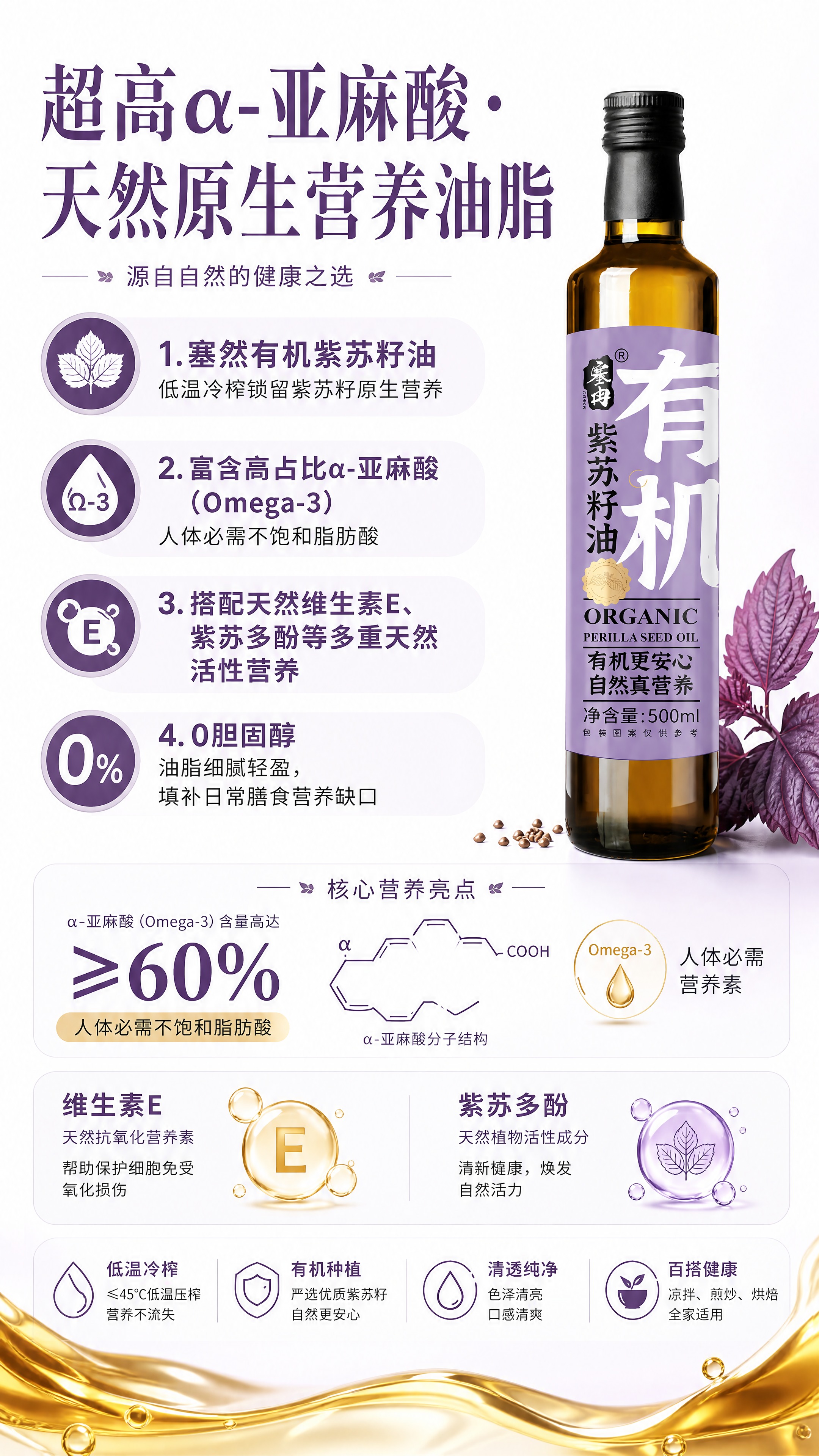 [商品] 使用【图1】塞然有机紫苏籽油500ml瓶装产品；保留… - 图片创意预览
