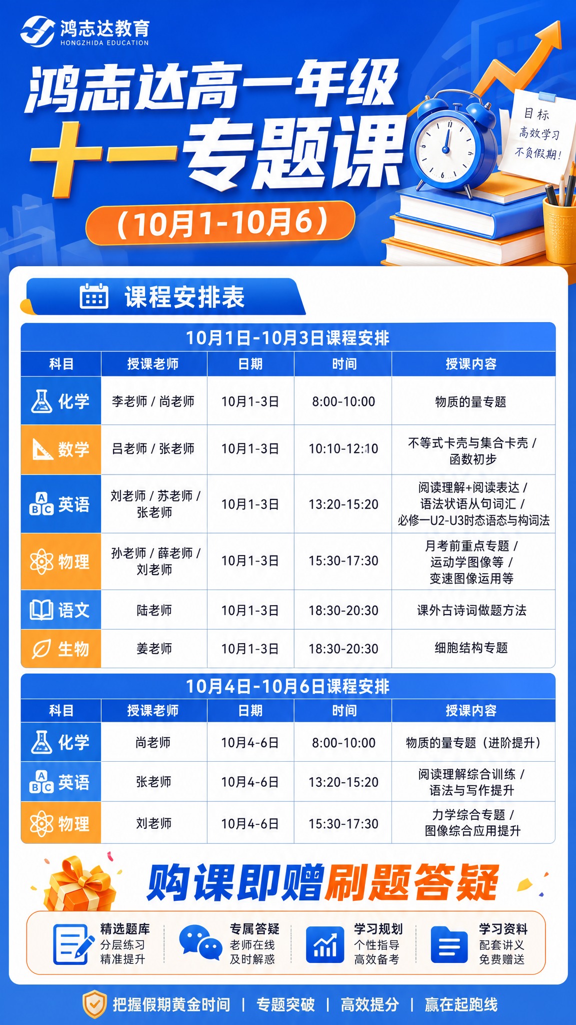 高一国庆集训专题课招生海报，画面清晰专业，教育机构风格，蓝橙配… - 图片创意预览