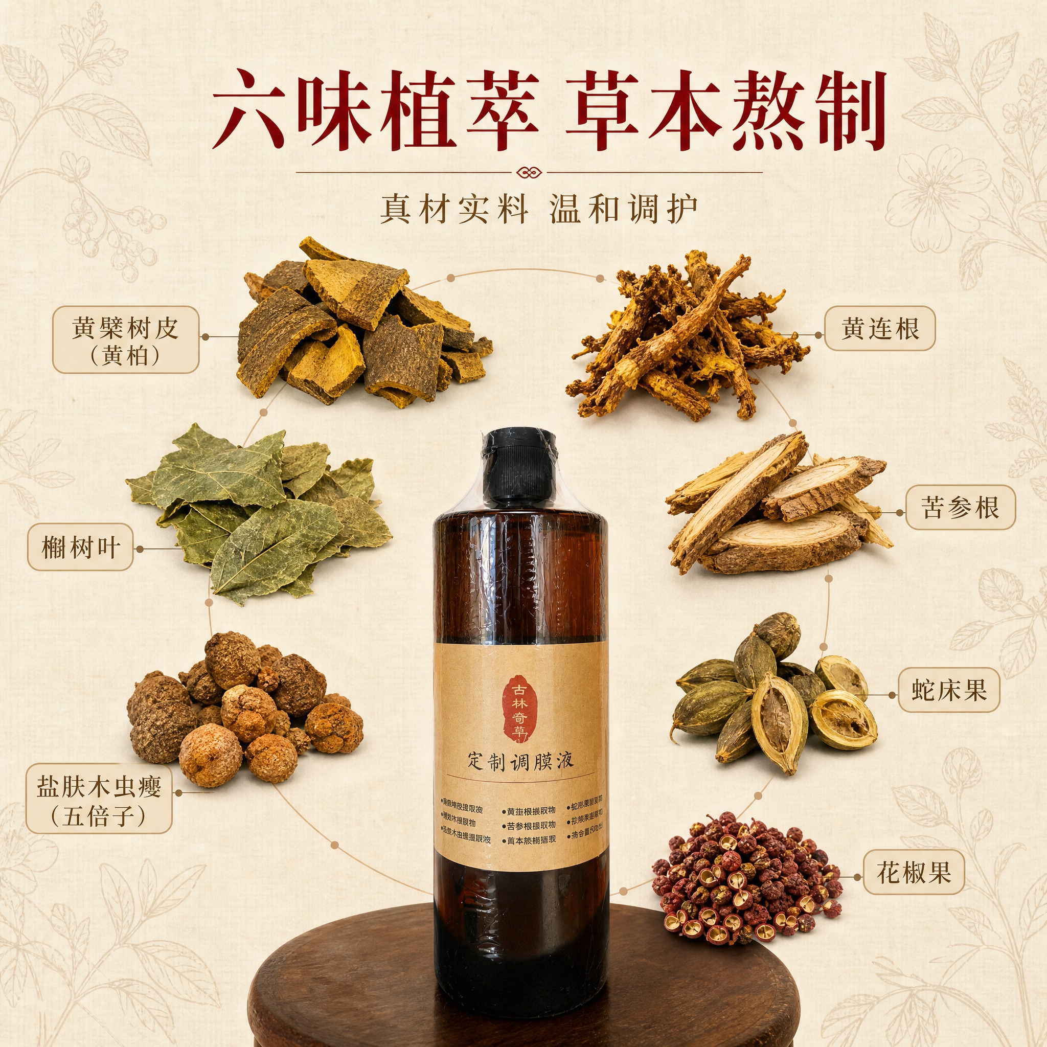 [主图-2] 核心成分解析，六味草本植萃成分展示。 [统一基调… - 图片创意预览