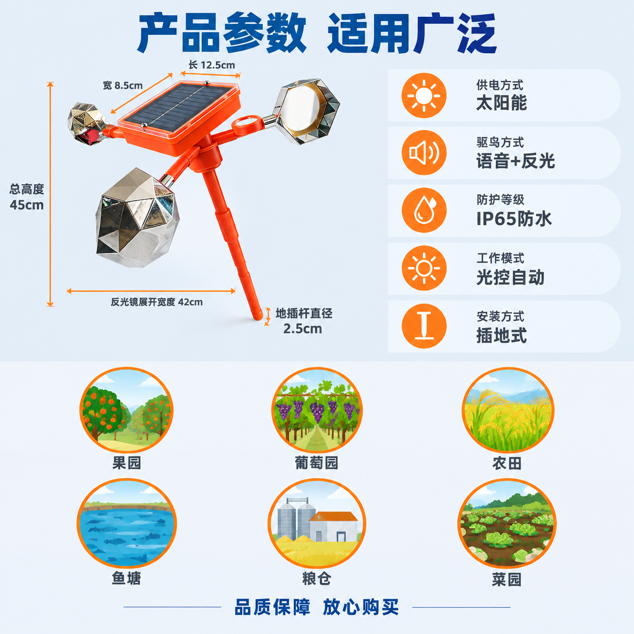 [主图-5] 太阳能语音驱鸟器产品参数与适用范围图，核心任务是… - 图片创意预览