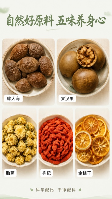 [第2屏] 成分展示屏-胖大海菊花罗汉果茶五种天然原料解析。
[氛围/风格] 自然清新食材展示风，浅米色背景，真实食材特写，干净通透，商业摄影质感。
[元素布局] 五种原料胖大海、罗汉果、胎菊、枸杞、预览效果